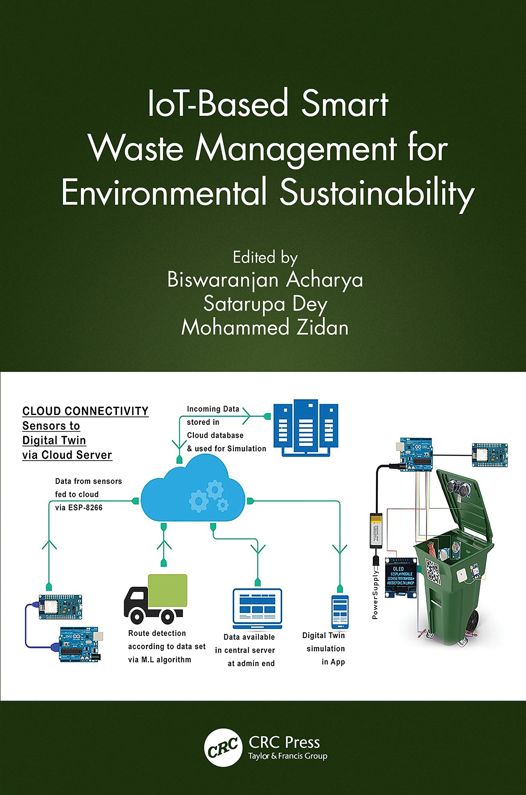 Product Image: IoT-Based Smart Waste Management for Environmental Sustainability (Smart and Intelligent Computing in Engineering)