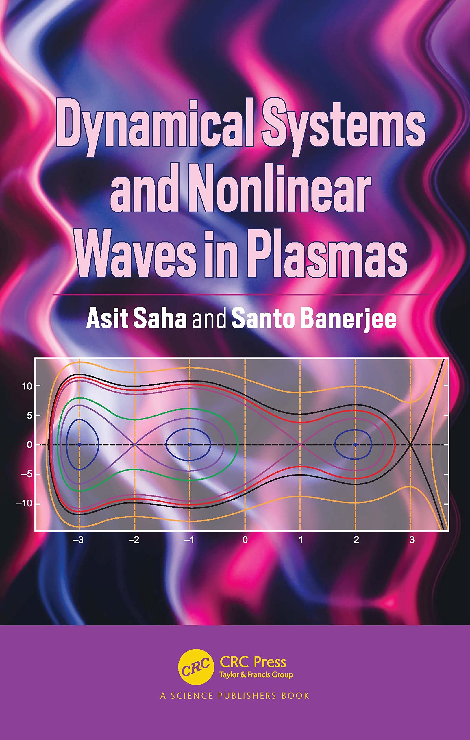 Dynamical Systems and Nonlinear Waves in Plasmas Business & Technology