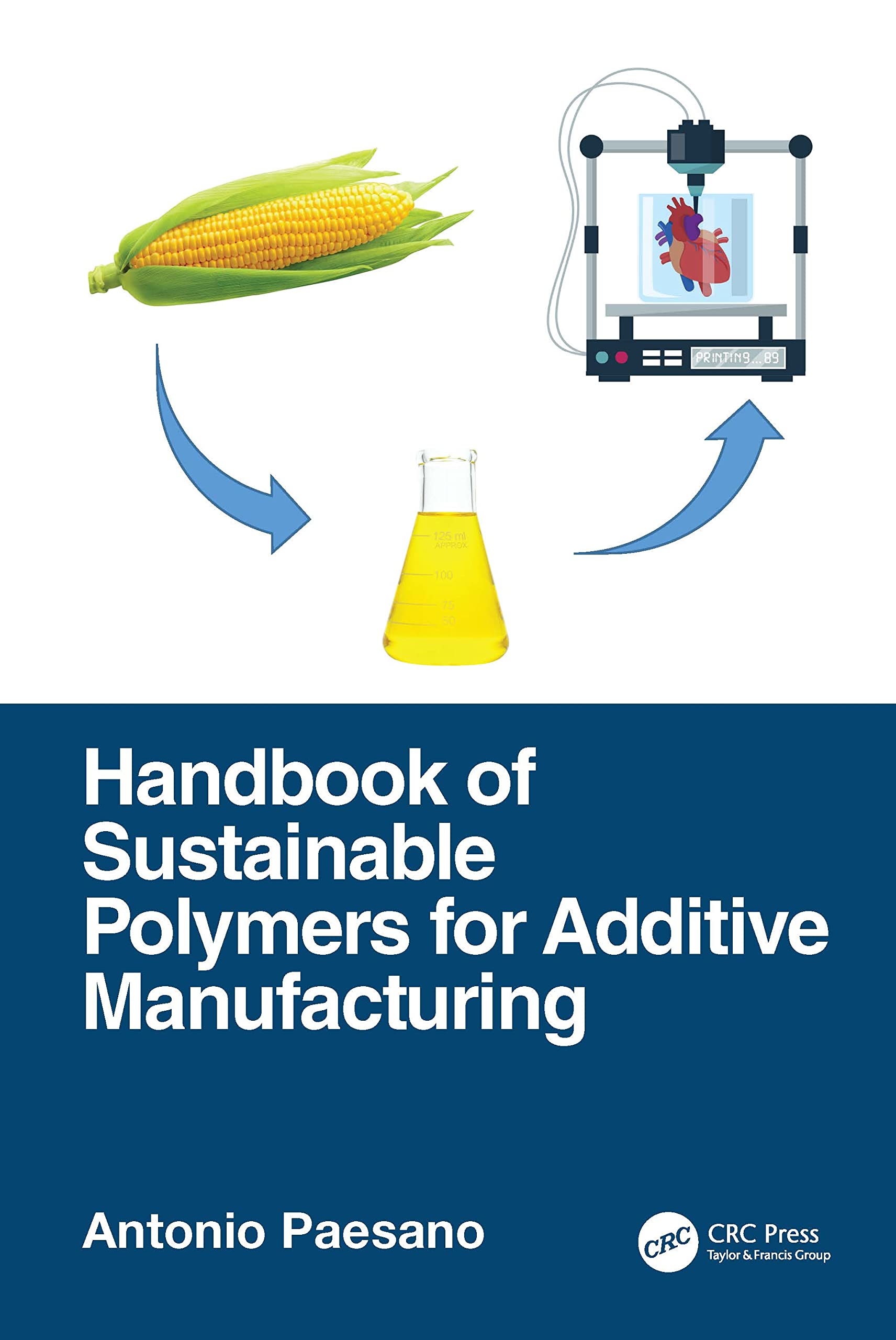 Handbook of Sustainable Polymers for Additive Manufacturing Business & Technology