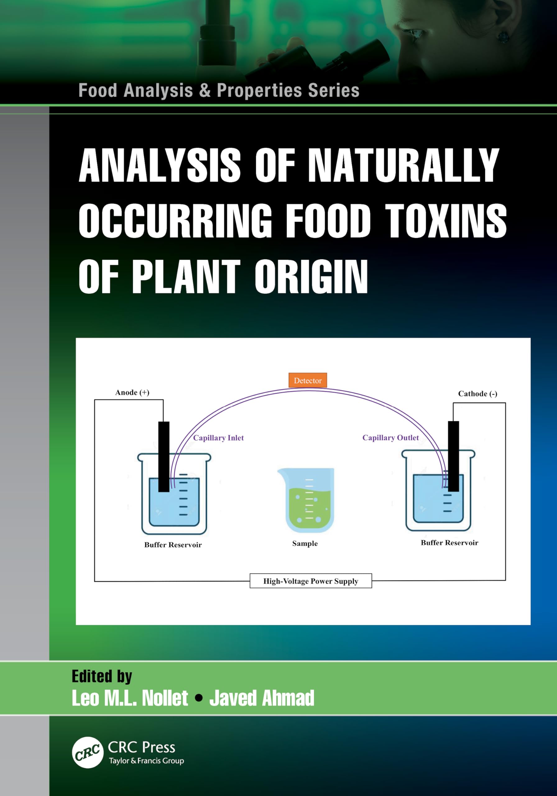 Analysis of Naturally Occurring Food Toxins of Plant Origin Medicine