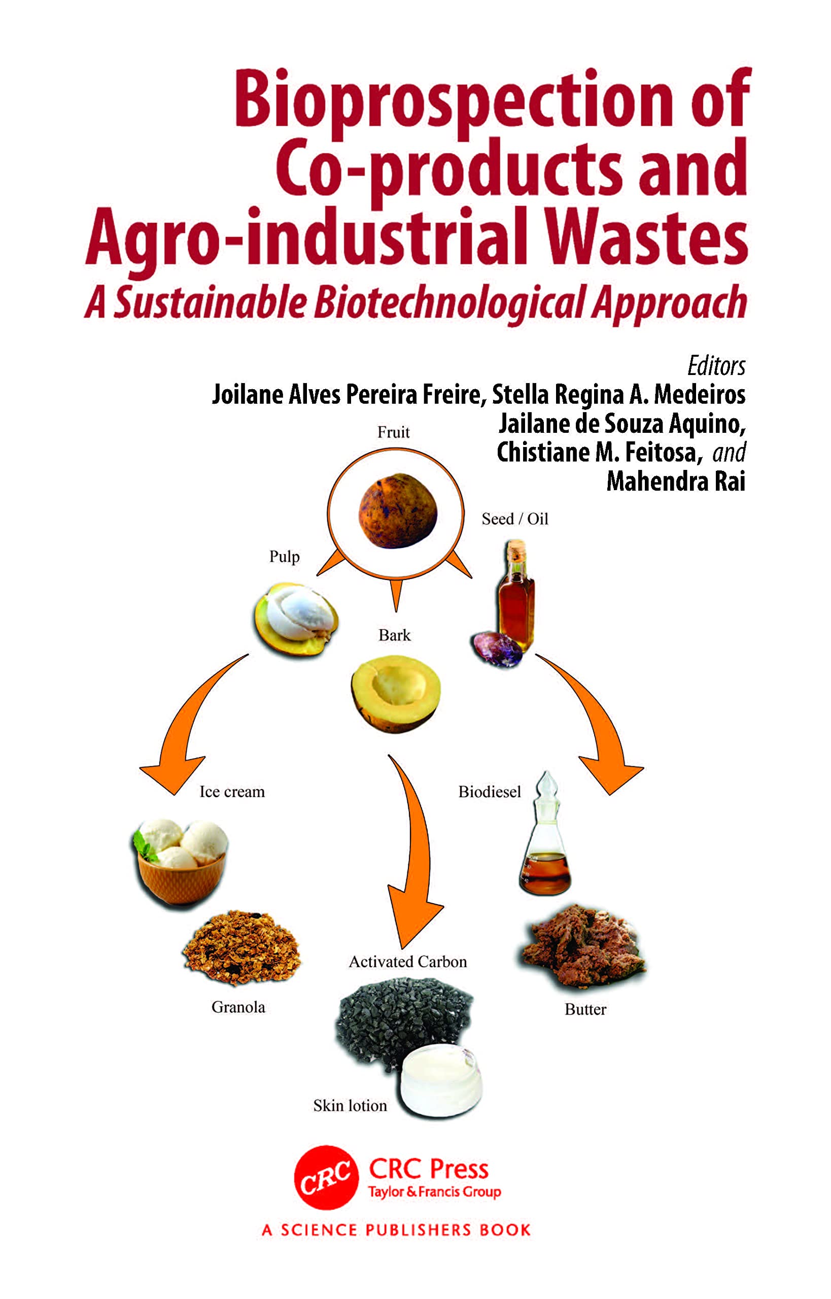 Bioprospection of Co-products and Agro-industrial Wastes Business, Finance & Career