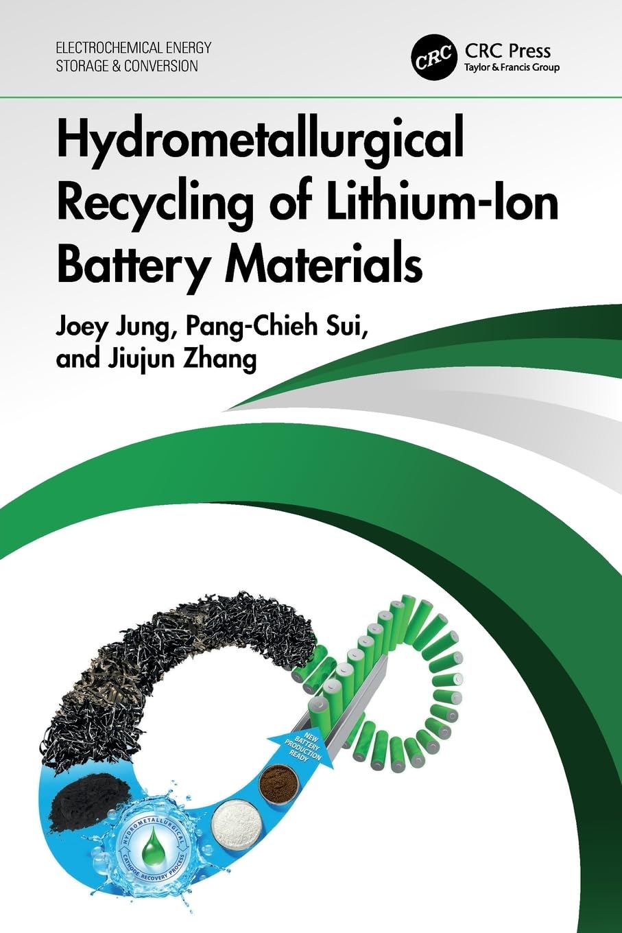 Hydrometallurgical Recycling of Lithium-Ion Battery Materials Business & Technology