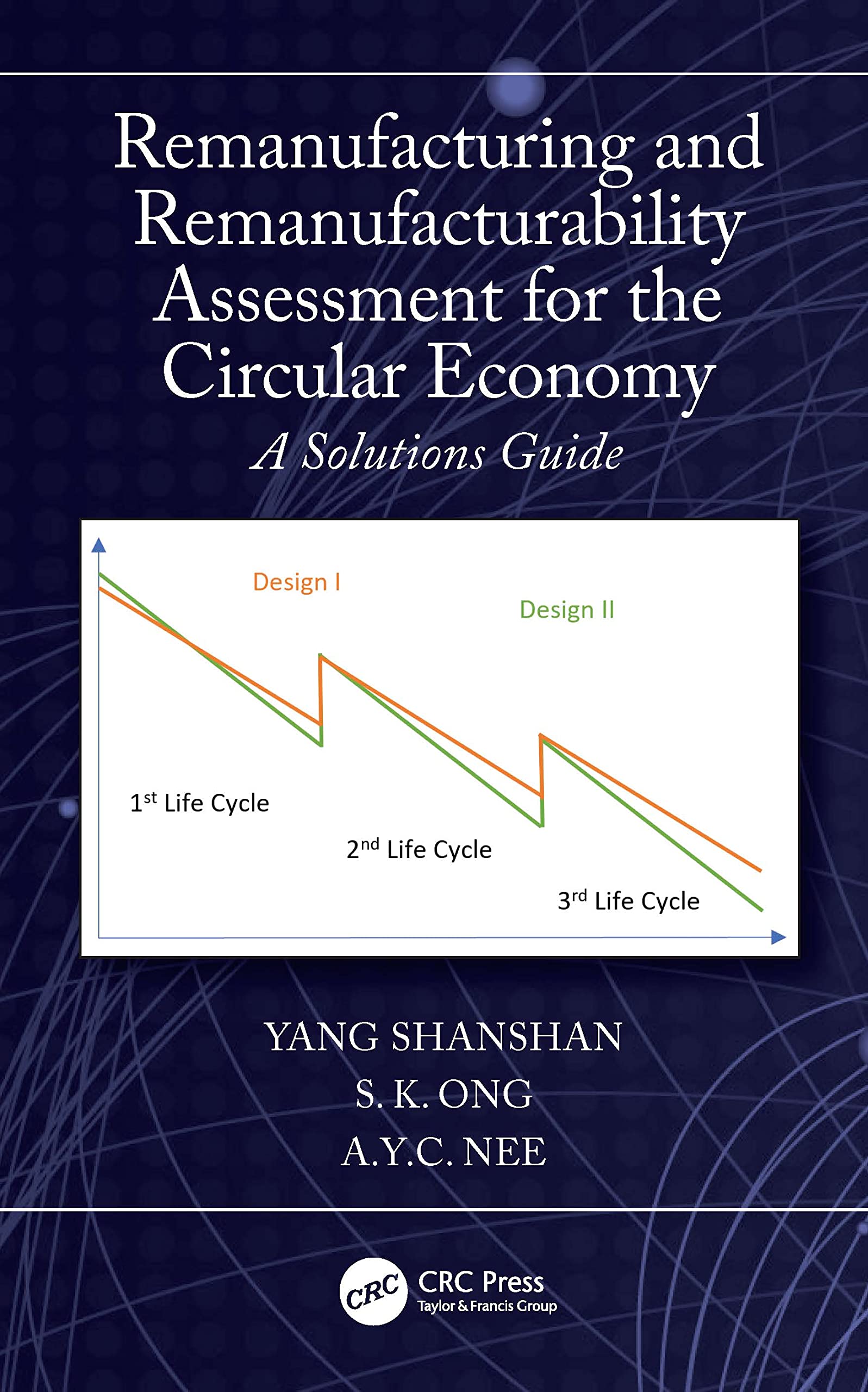 Remanufacturing and Remanufacturability Assessment for the Circular Economy: A Solutions Guide Business, Finance & Career