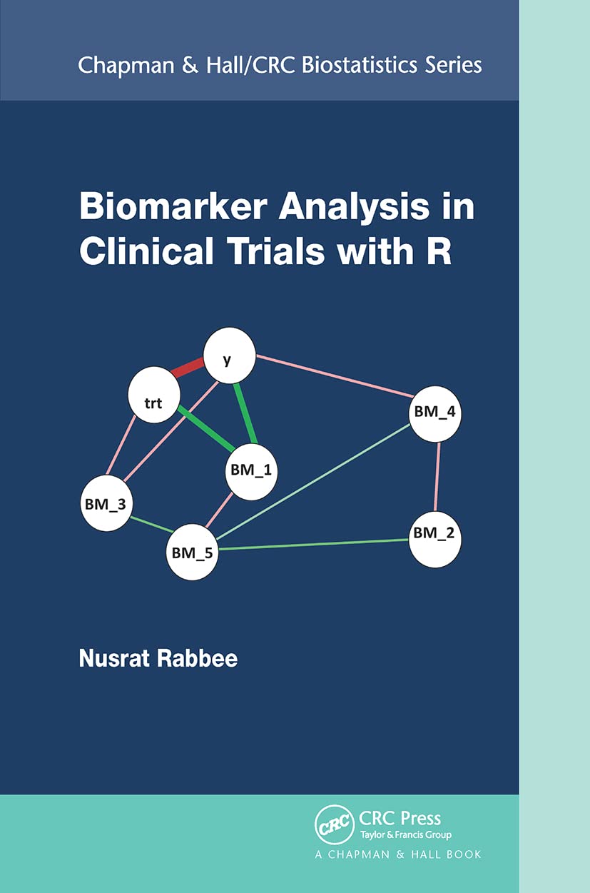 Biomarker Analysis in Clinical Trials with R Medicine