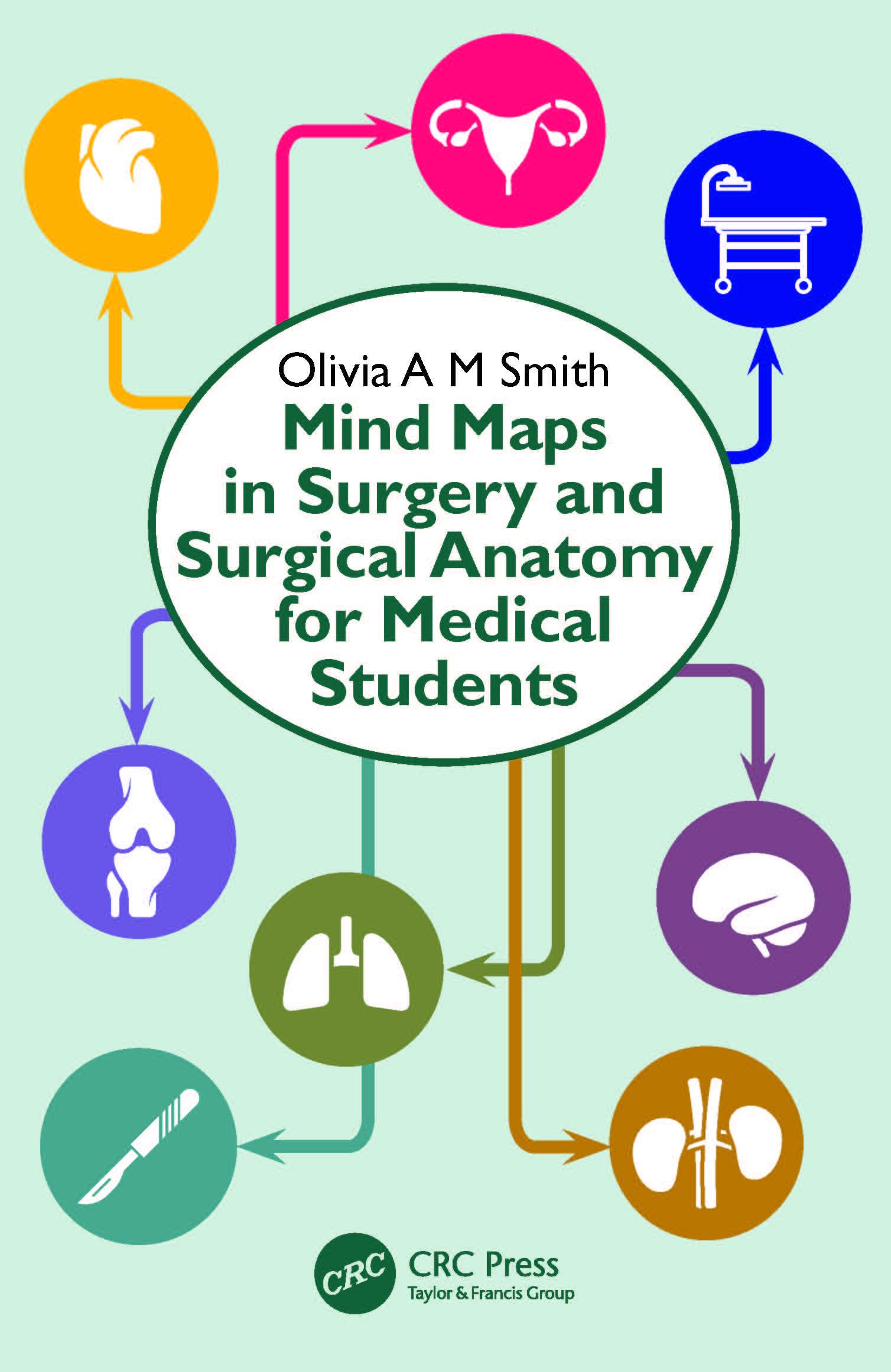 Mind Maps in Surgery and Surgical Anatomy for Medical Students Medicine