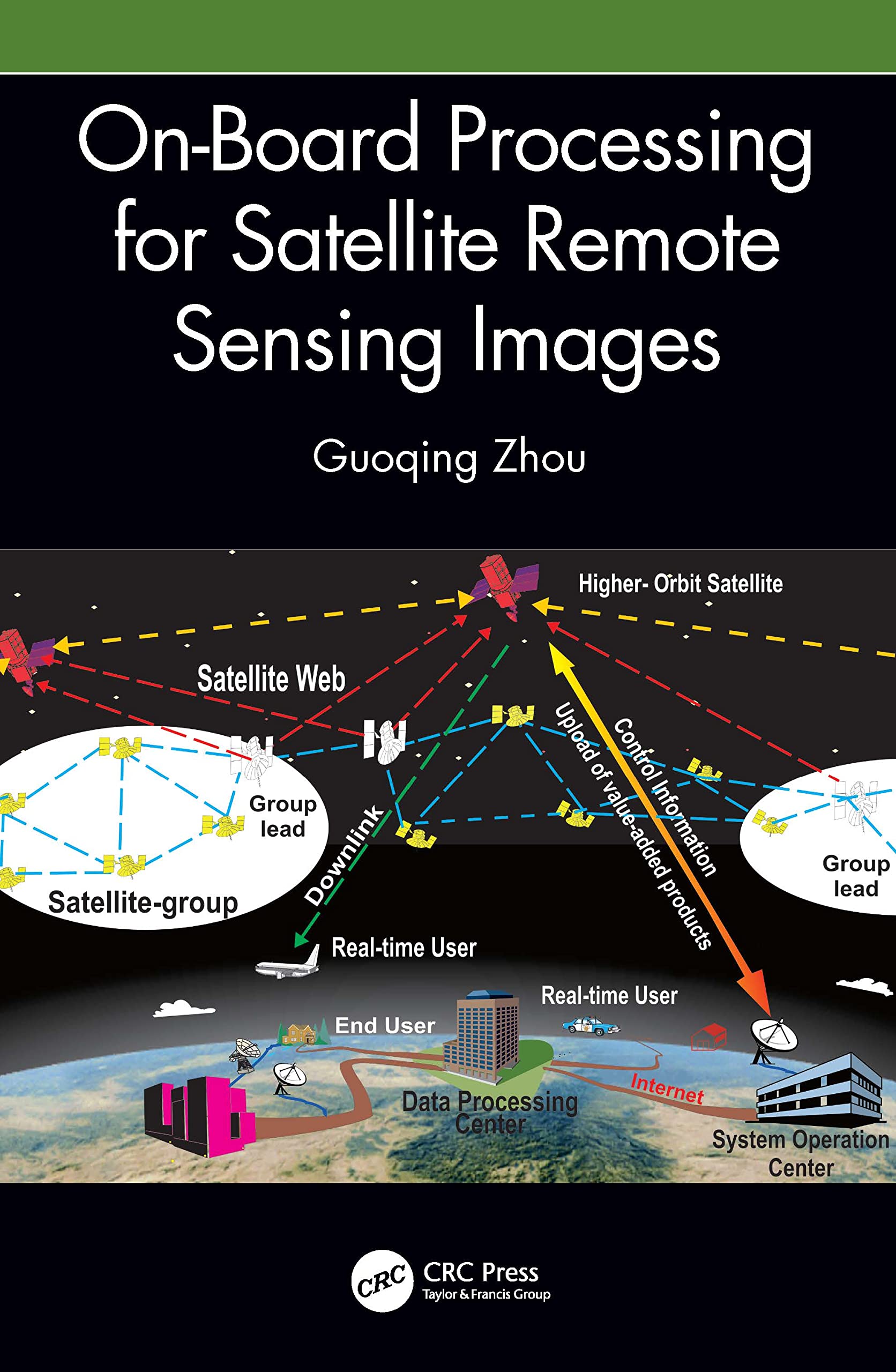 Product Image: On-Board Processing for Satellite Remote Sensing Images