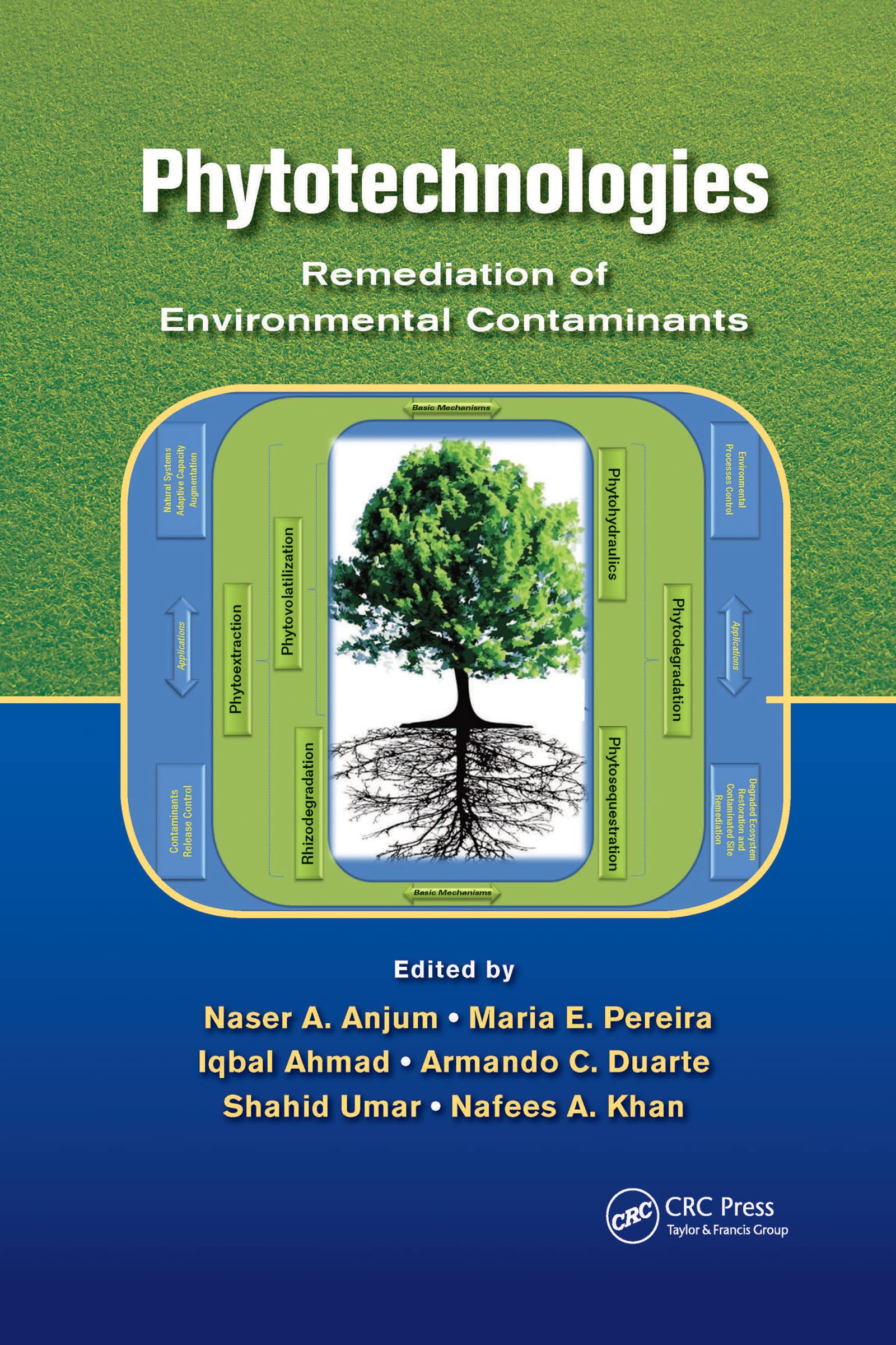 Phytotechnologies: Remediation of Environmental Contaminants Business, Finance & Career