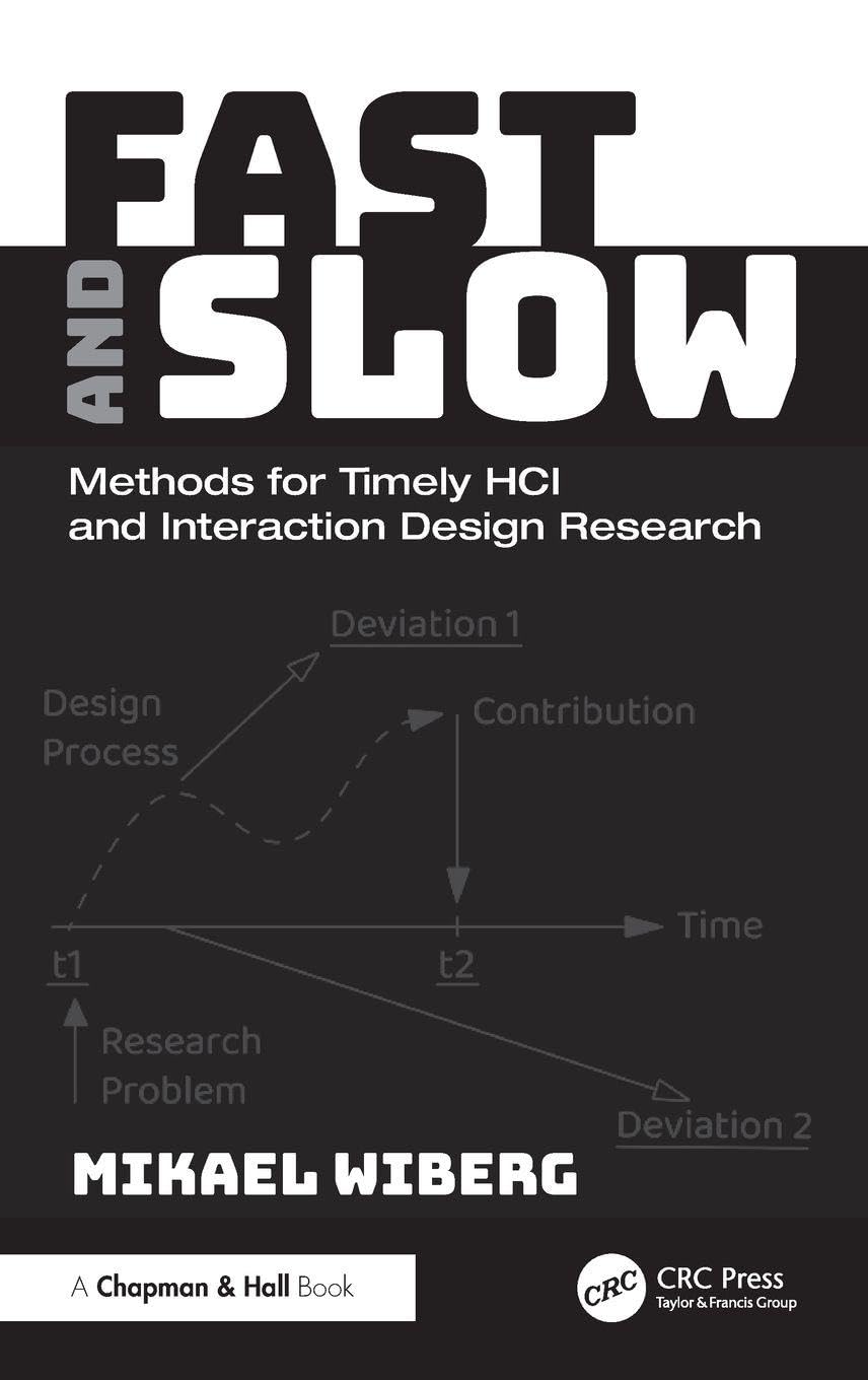 Product Image: Fast and Slow