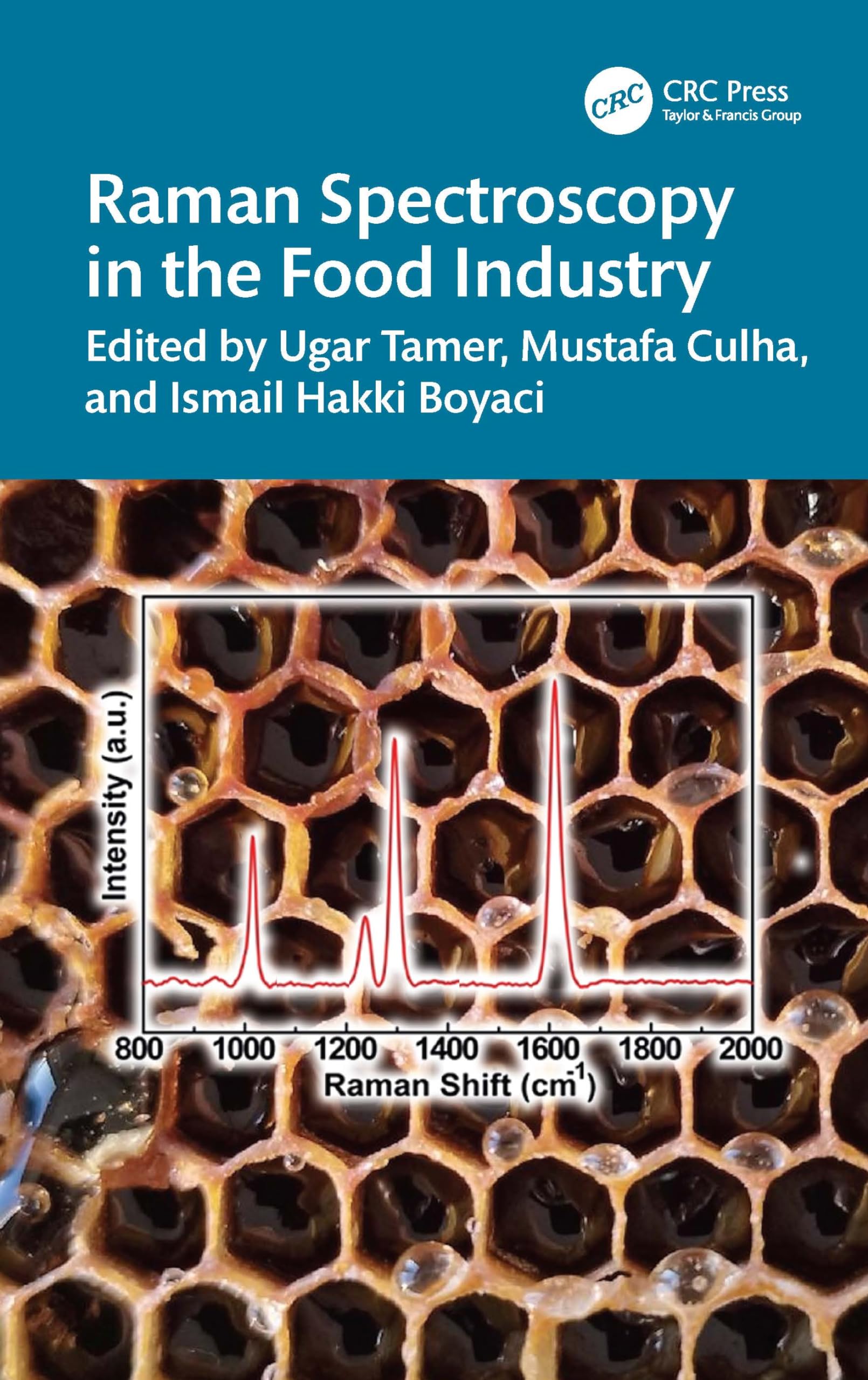 Raman Spectroscopy in the Food Industry Business, Finance & Career