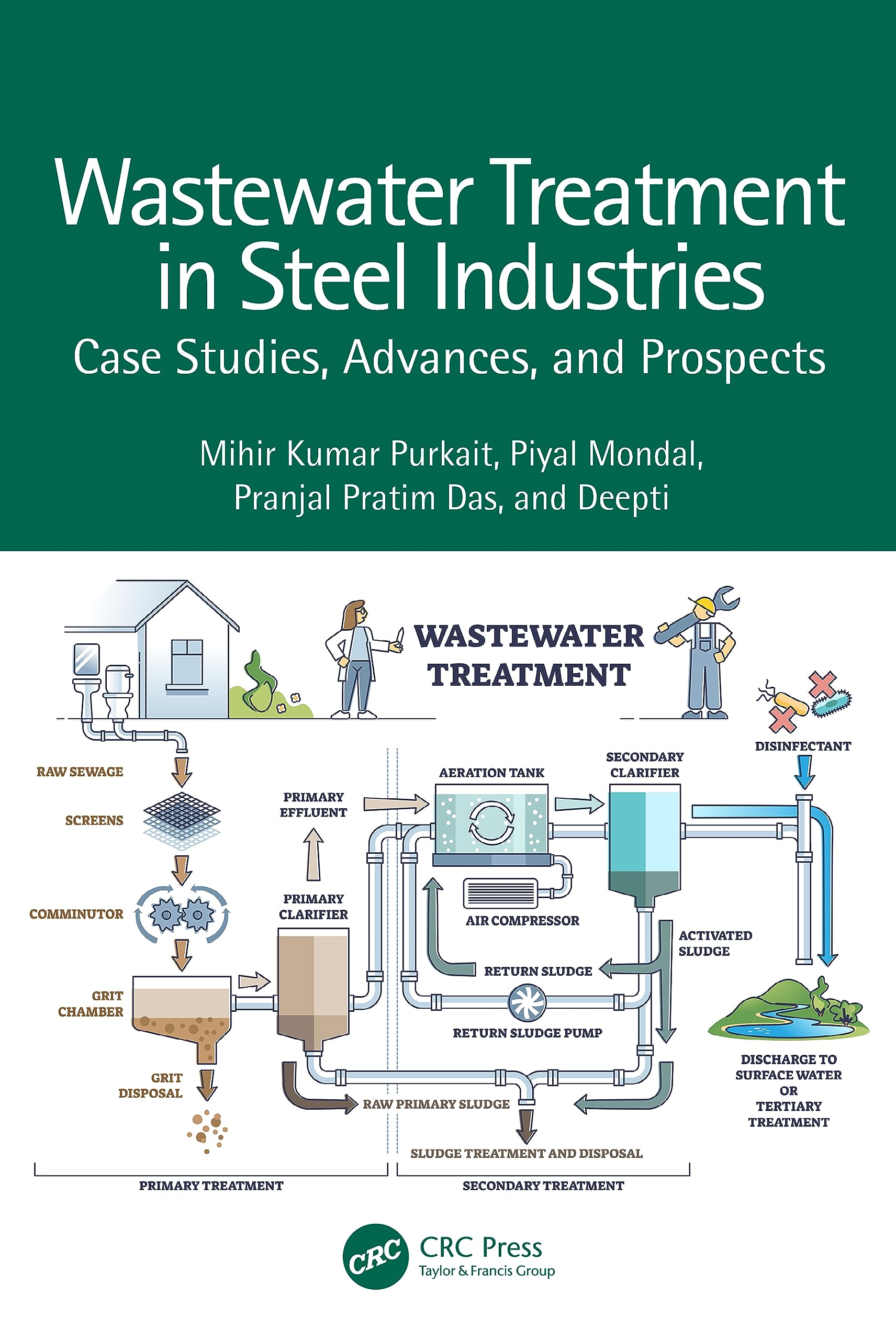 Wastewater Treatment in Steel Industries Business, Finance & Career