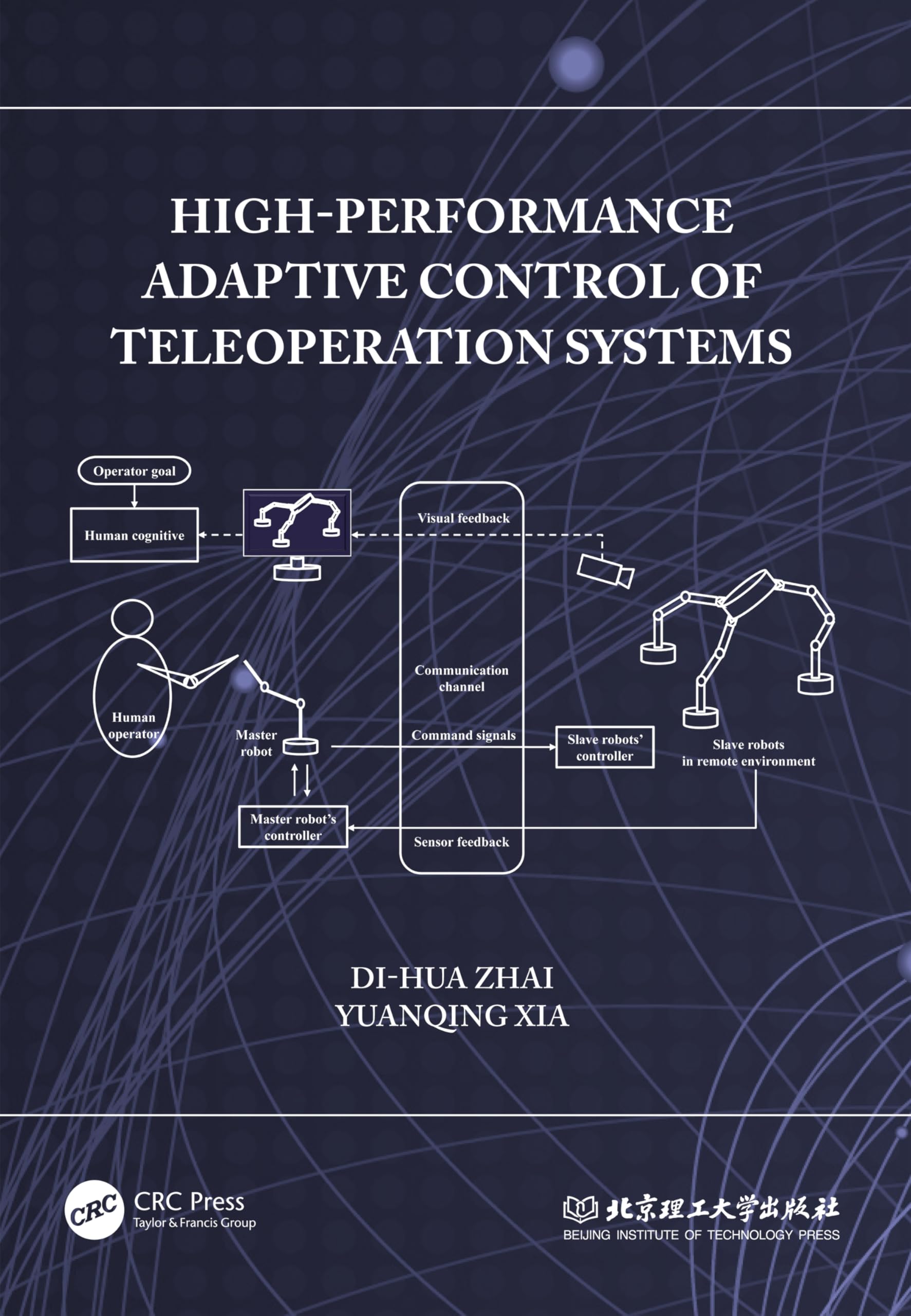 High-Performance Adaptive Control of Teleoperation Systems Medicine