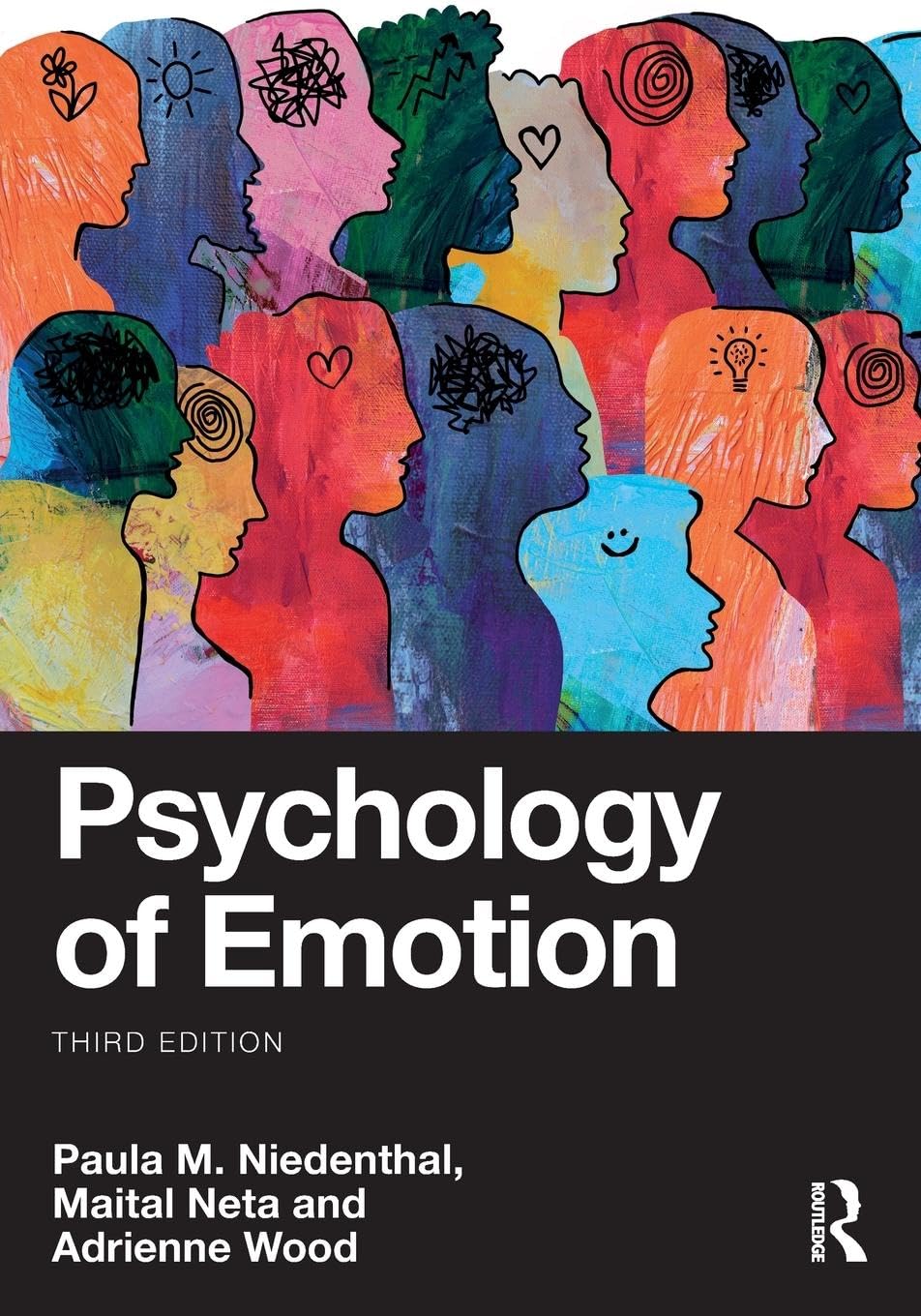 Psychology of Emotion Psychology