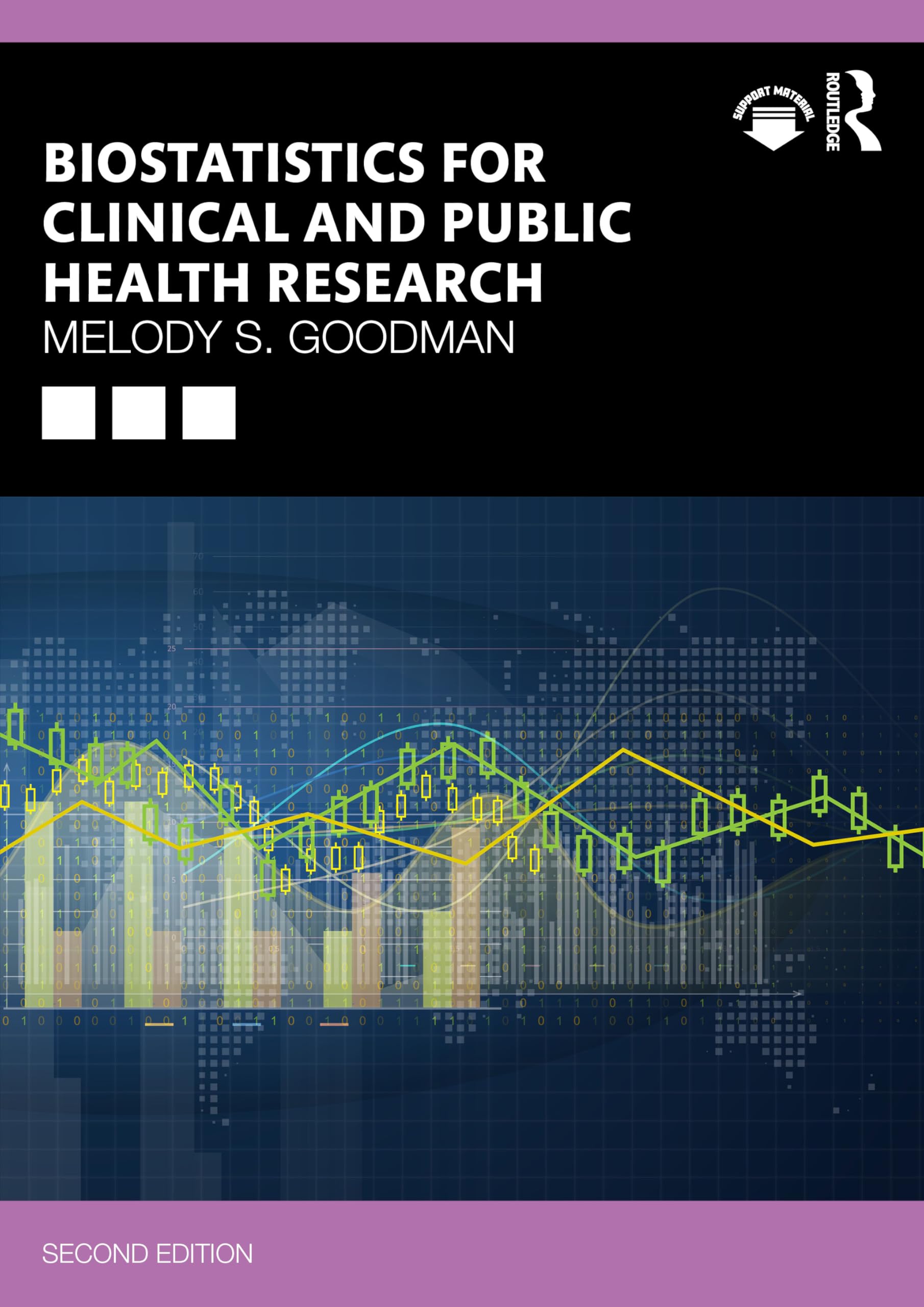 Biostatistics for Clinical and Public Health Research Medicine