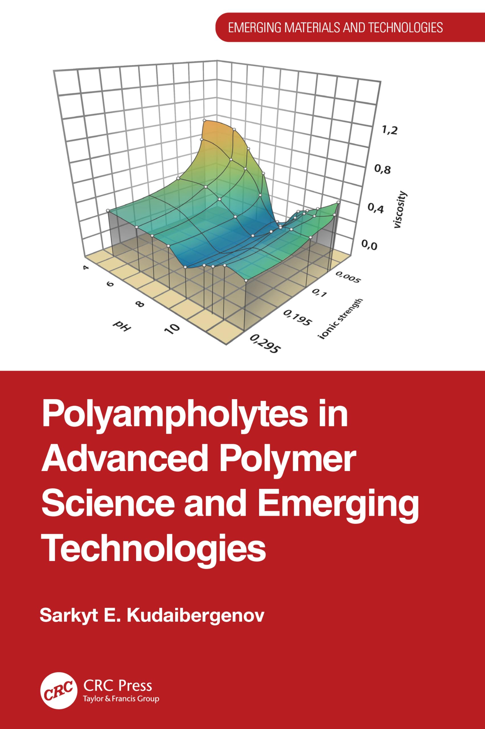 Product Image: Polyampholytes in Advanced Polymer Science and Emerging Technologies