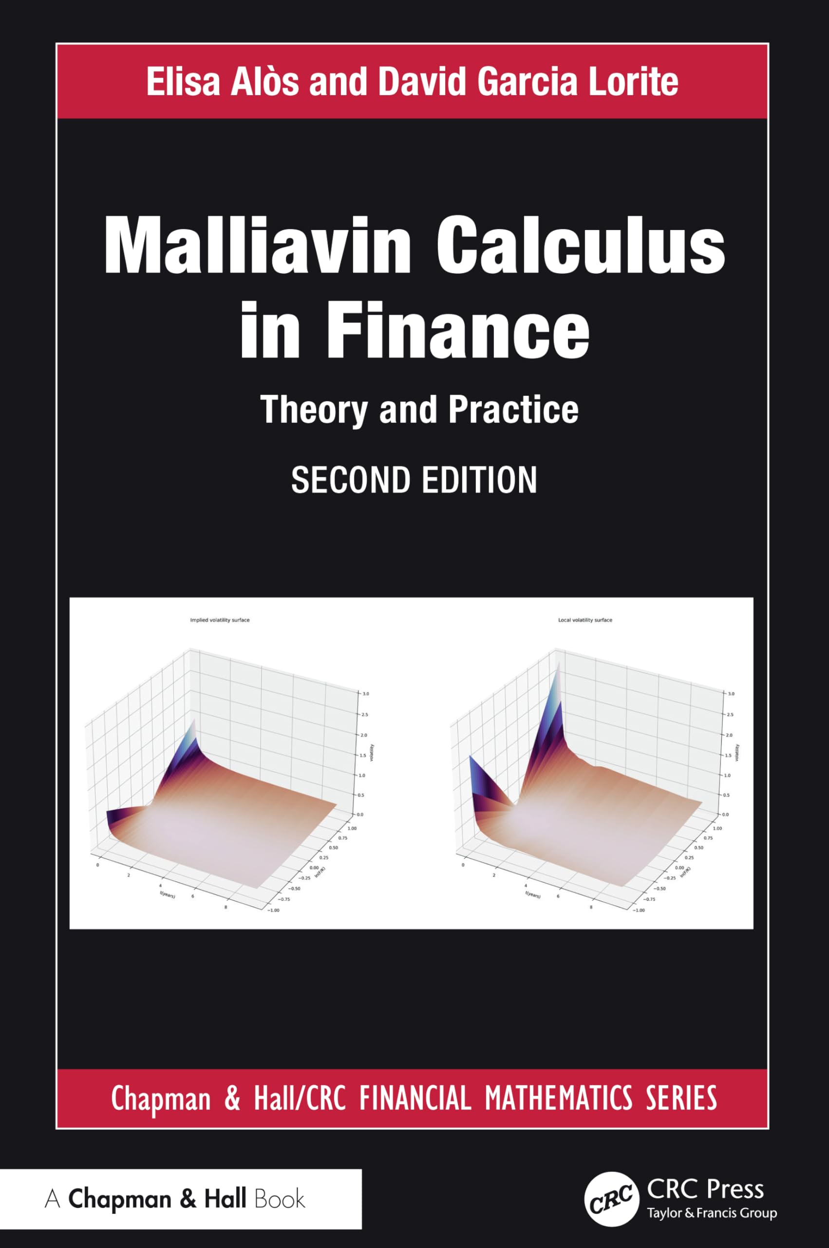 Malliavin Calculus in Finance Business & Technology