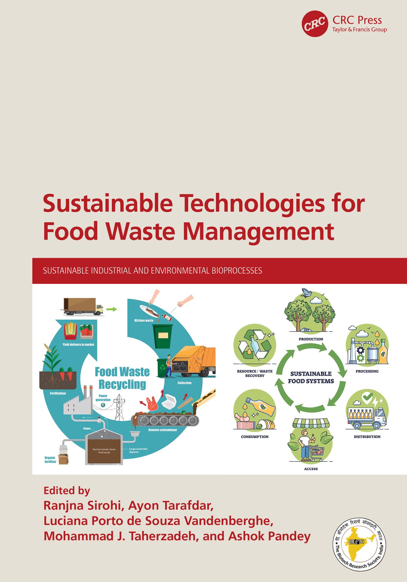 Sustainable Technologies for Food Waste Management Business, Finance & Career