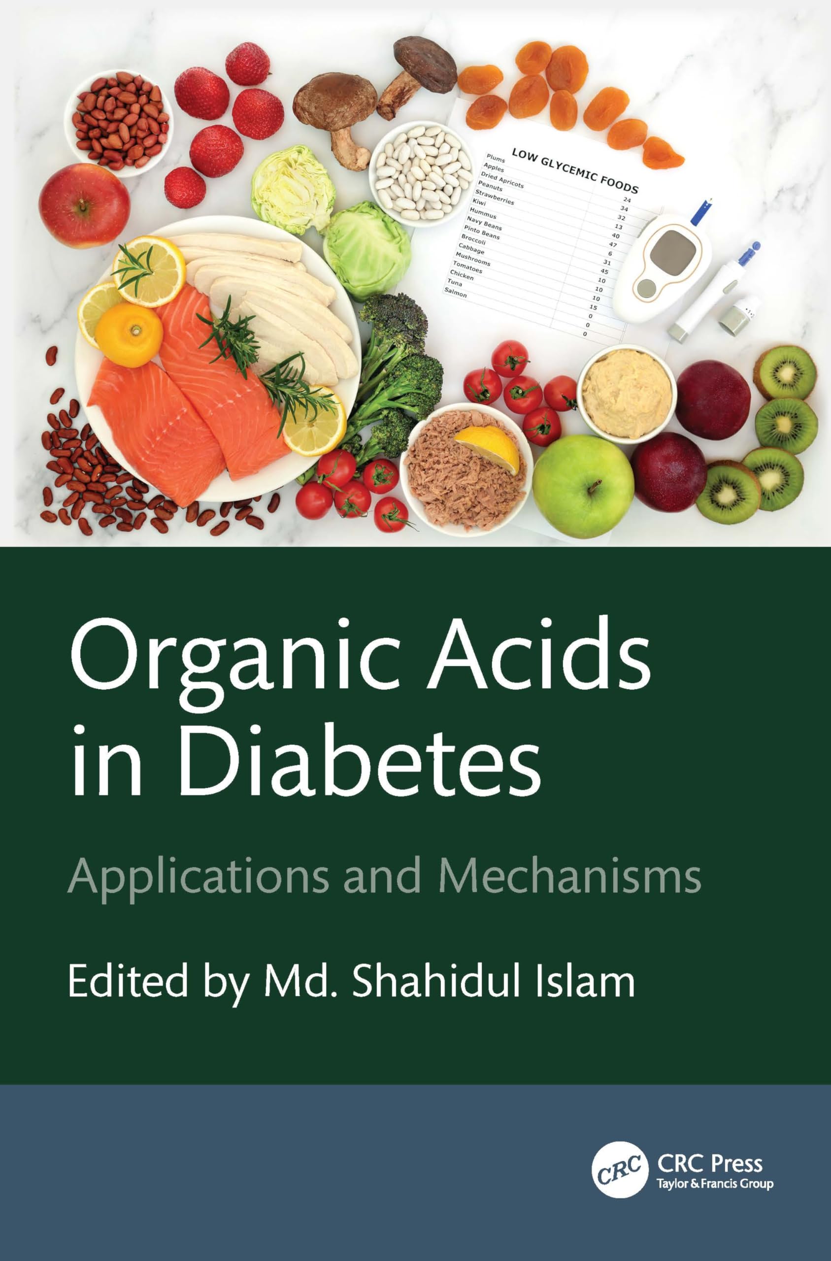 Organic Acids in Diabetes Medicine