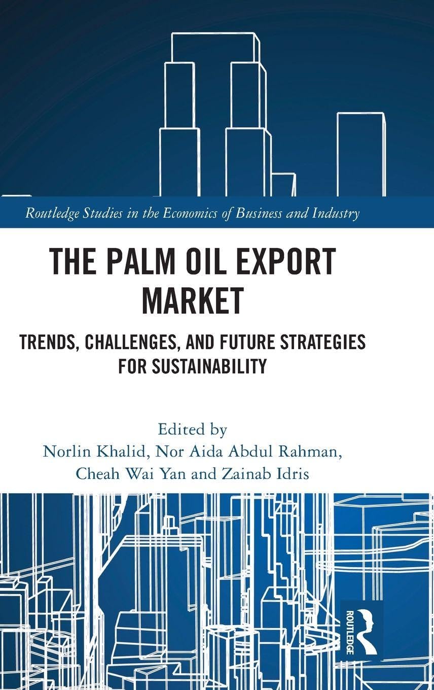 The Palm Oil Export Market Law