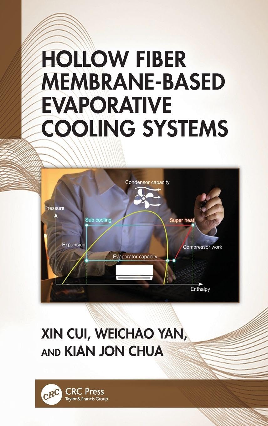 Hollow Fiber Membrane-Based Evaporative Cooling Systems Business & Technology