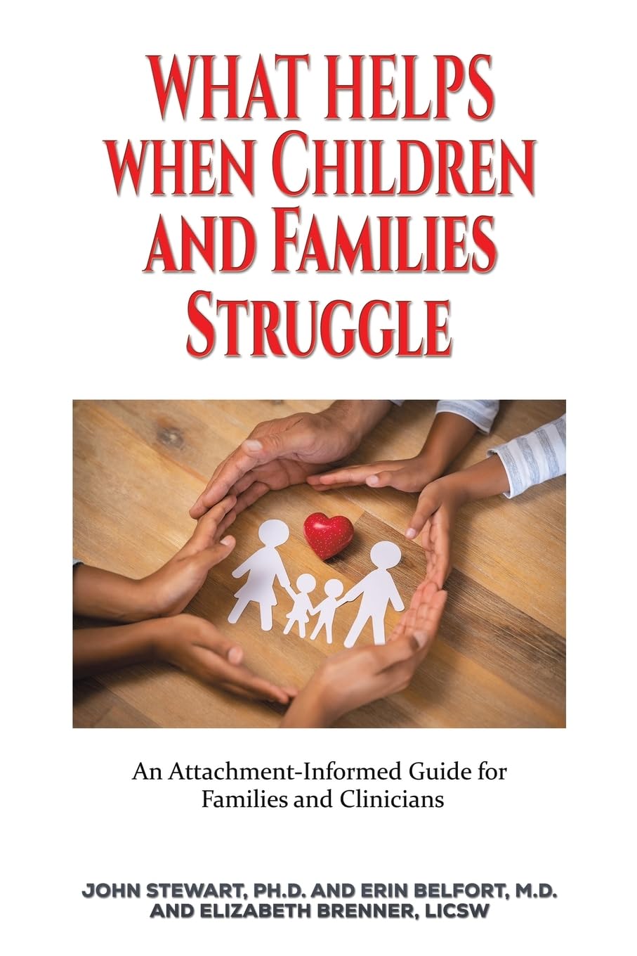 What Helps When Children and Families Struggle Parents & Children