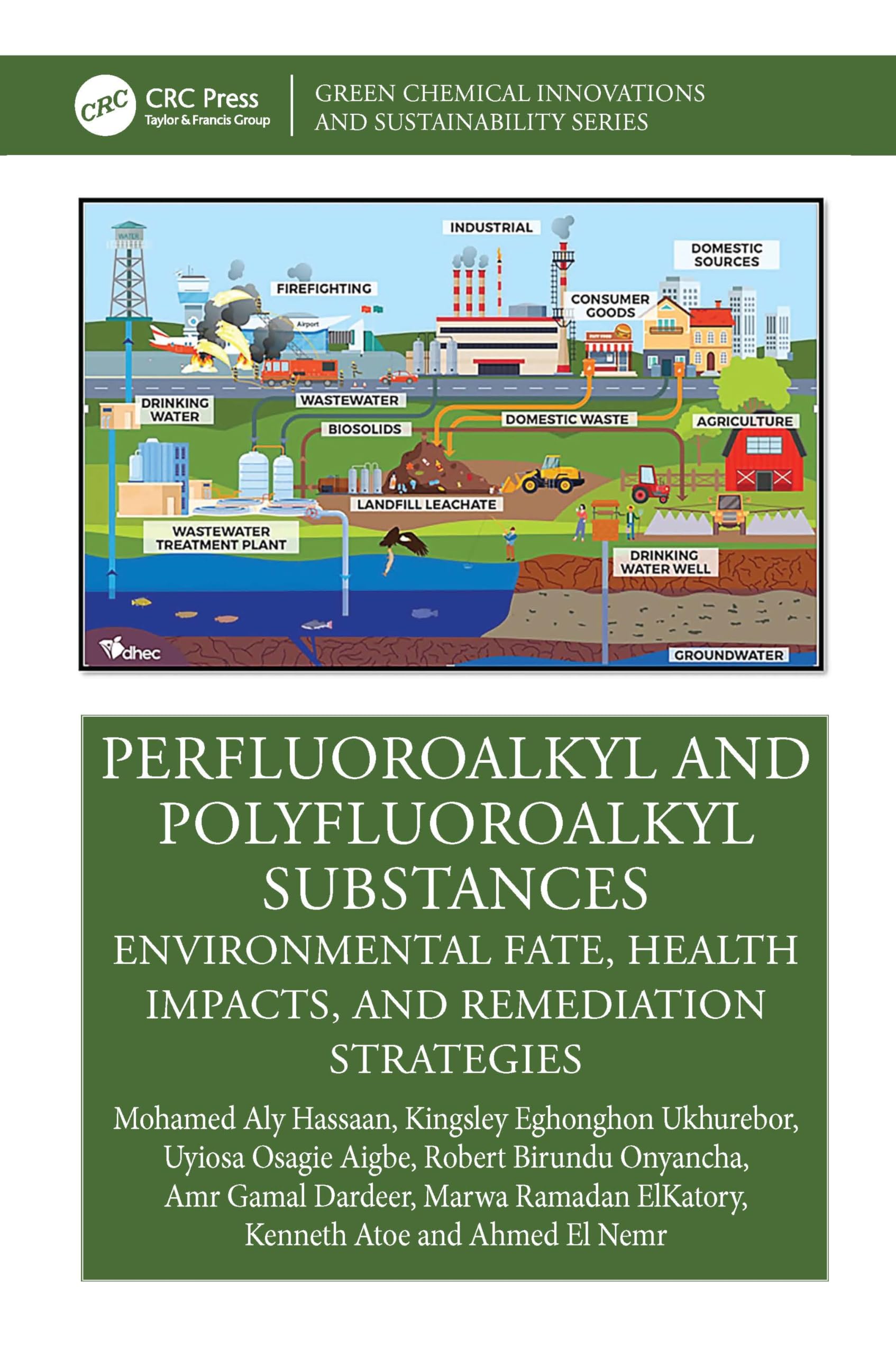 Perfluoroalkyl and Polyfluoroalkyl Substances Medicine
