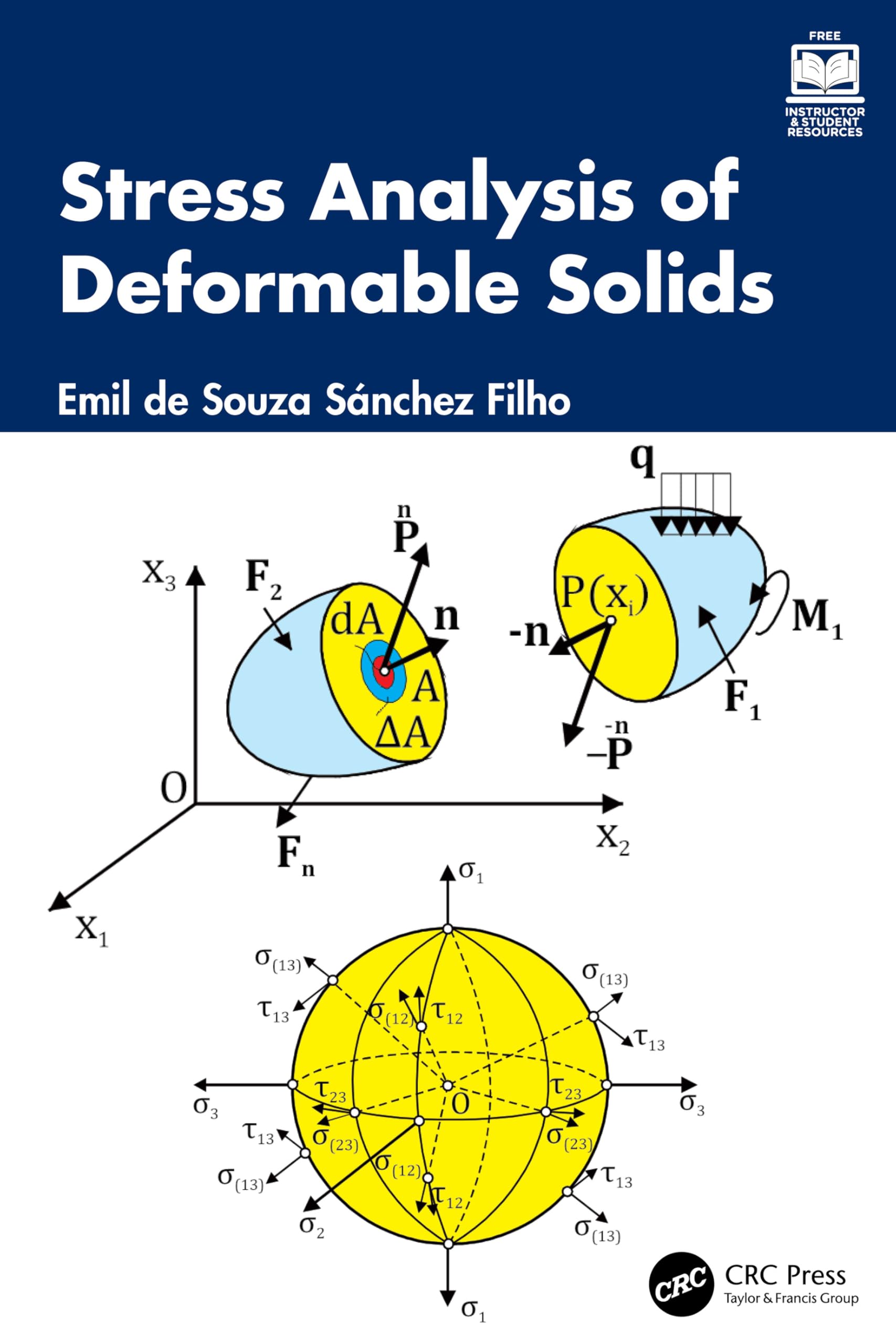 Stress Analysis of Deformable Solids Business & Technology