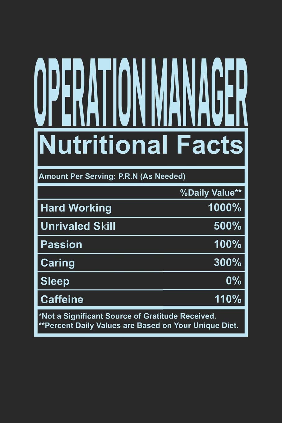 Operation Manager Nutritional Facts: 6x9 checkered notebook, 120 Pages, Composition Book and Journal, funny gift for your favorite Operation Manager Essays & Short Stories