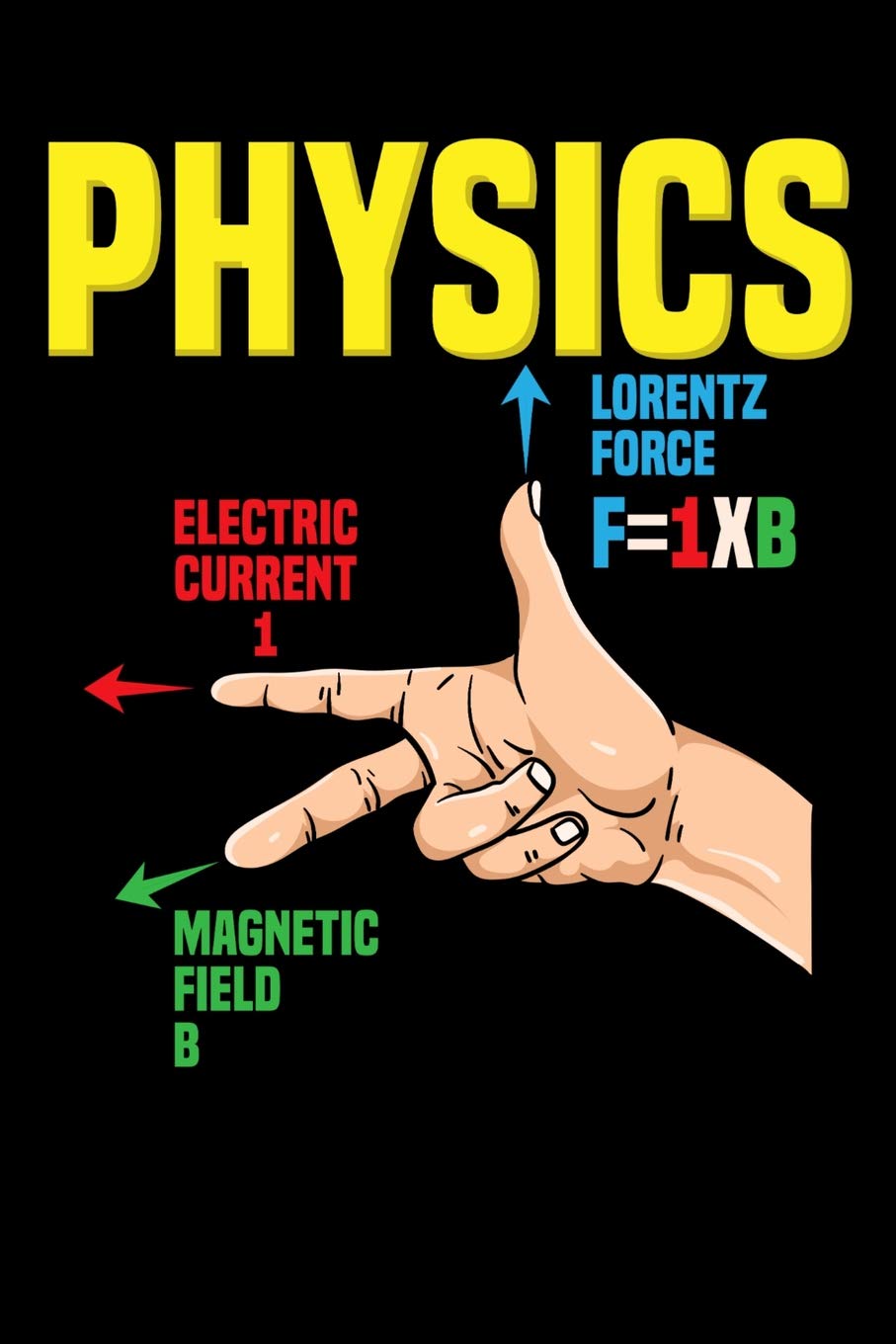 Physics Gang Sign Lorentz Force F=IxB Electric Current I Magnetic Field B: 120 Pages I 6x9 I Lined I Funny Teacher, School & College Gifts Books