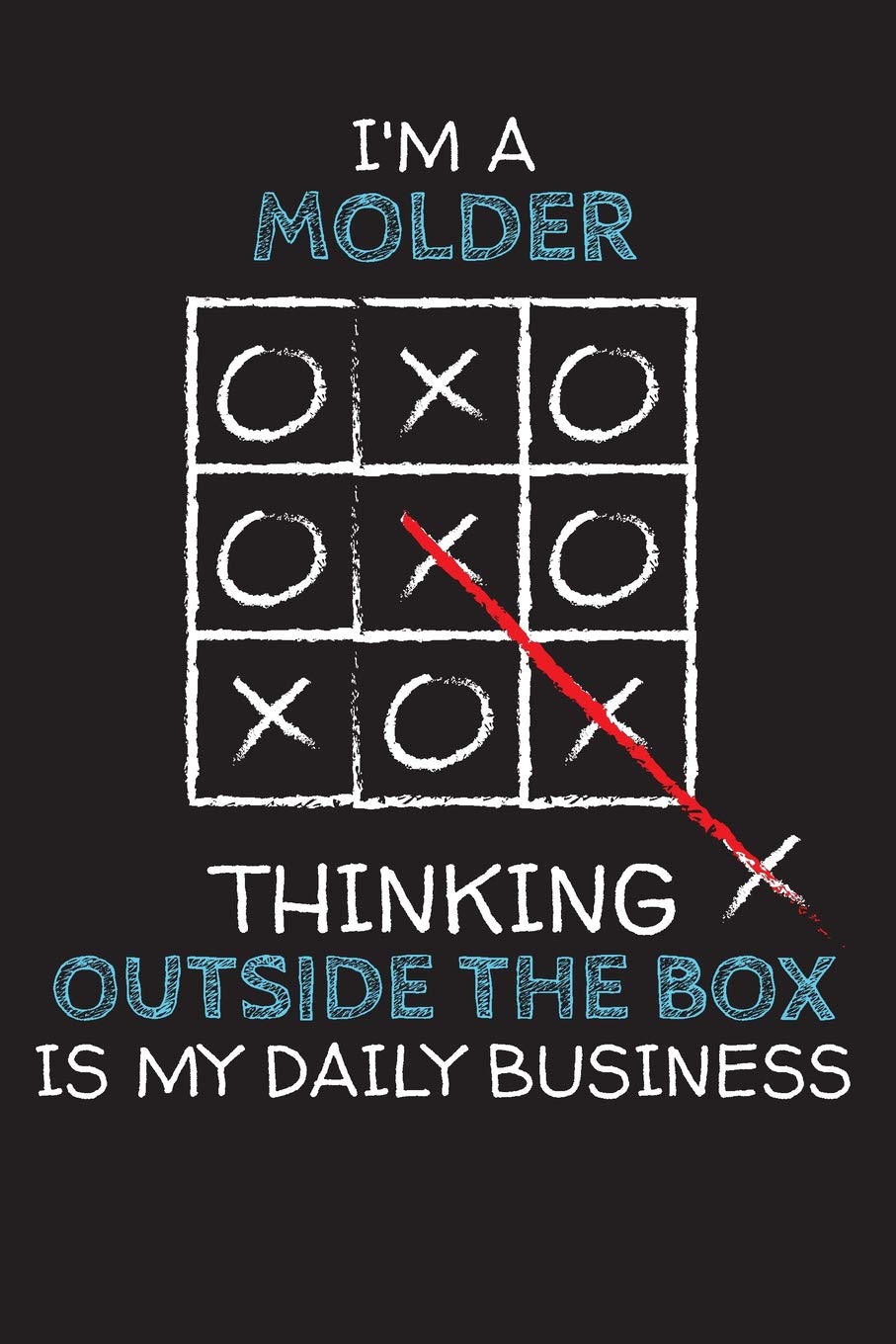 I'm a MOLDER: Thinking Outside The Box - Blank Dotted Job Customized Notebook. Funny Profession Accessories. Office Supplies, Work Colleague Leaving ... Retirement, Birthday & Christmas Gift. Business, Finance & Career