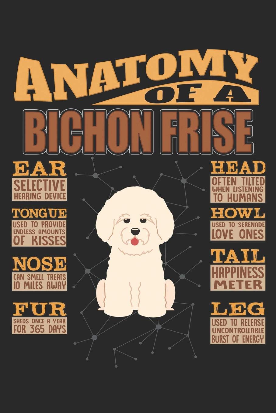 Anatomy Of A Bichon Frise: Anatomy Of A Bichon Frise Notebook Journal 6x9 Personalized Customized Gift For Bichon Frise Mom Dad Lined Paper Essays & Short Stories