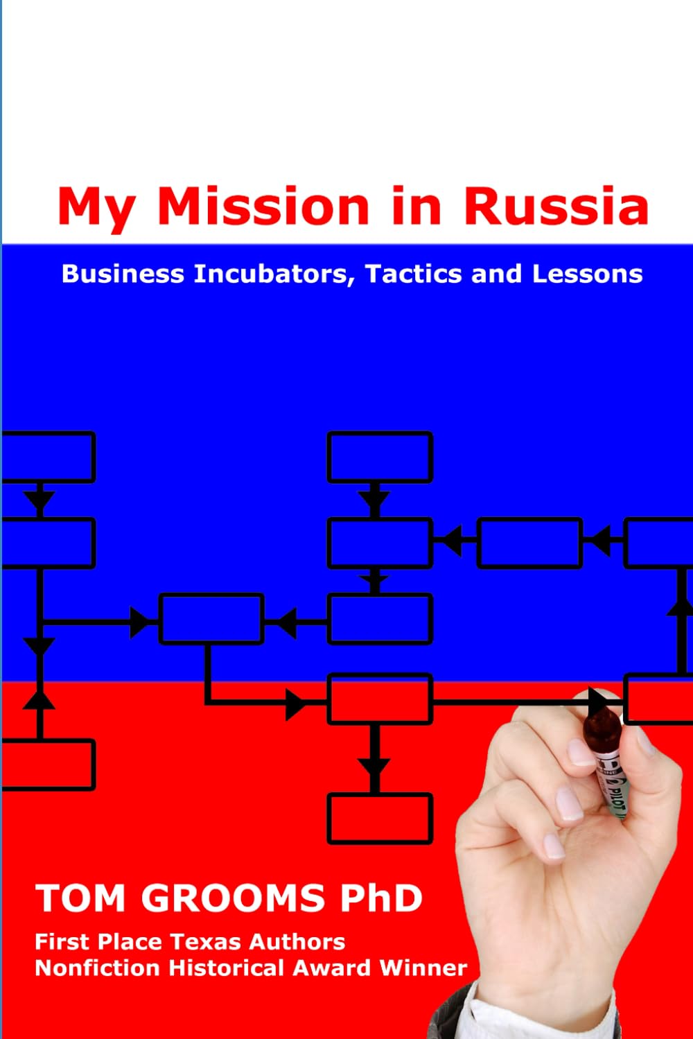 My Mission in Russia: Business Incubators, Tactics and Lessons Art & Literature