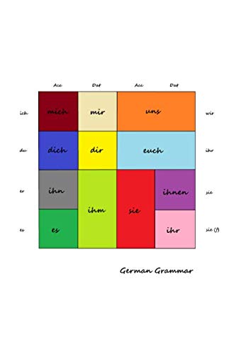 German Grammar: Personal Pronouns, German language learning grammar notebook, notepad, cheat sheet, 100 pages lined, 6 x 9 inches / 15.24 x 22.86 cm, recycled paper, kids, adults Foreign Languages ​​& Dictionaries
