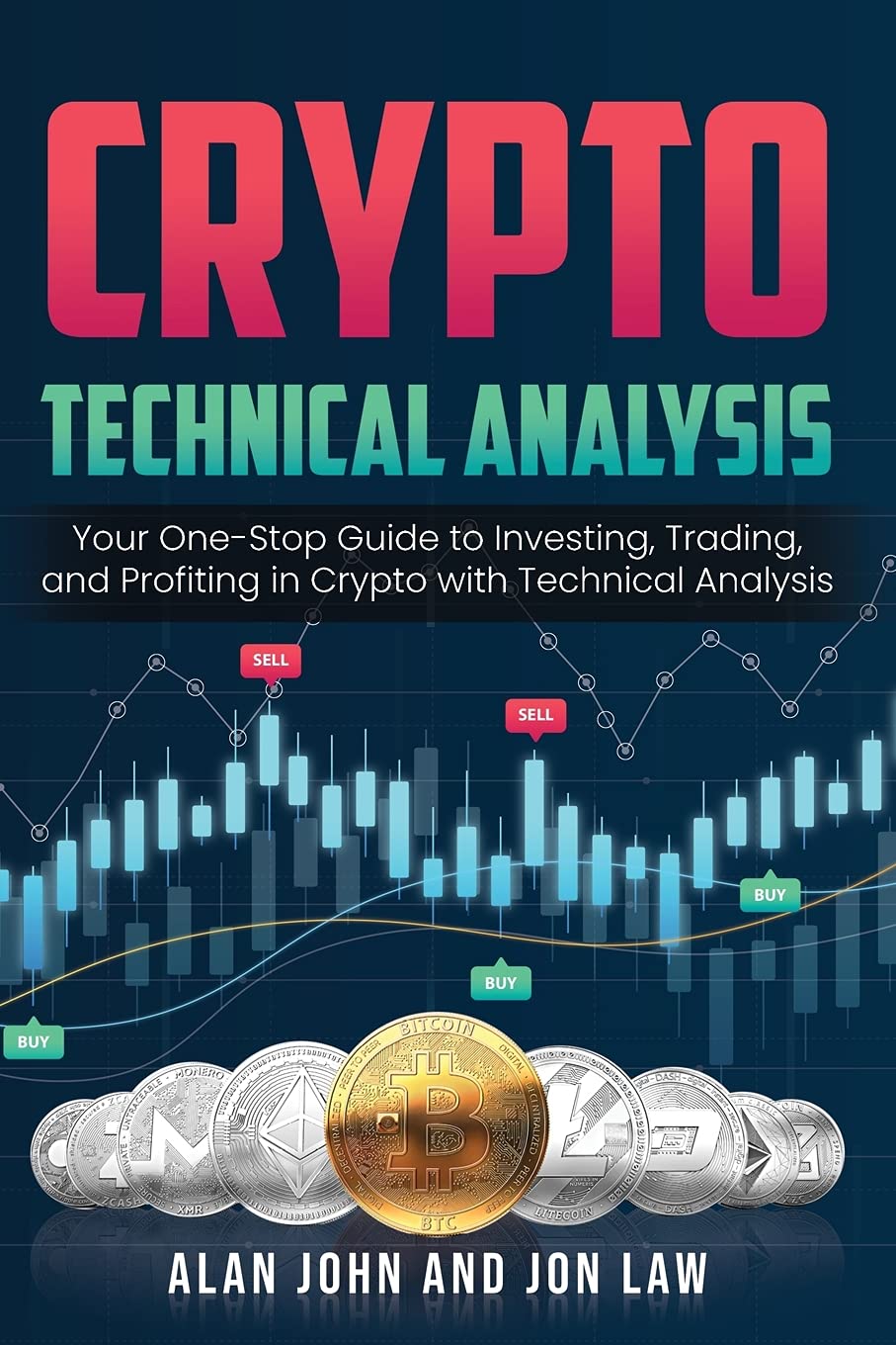 Crypto Technical Analysis Business, Finance & Career