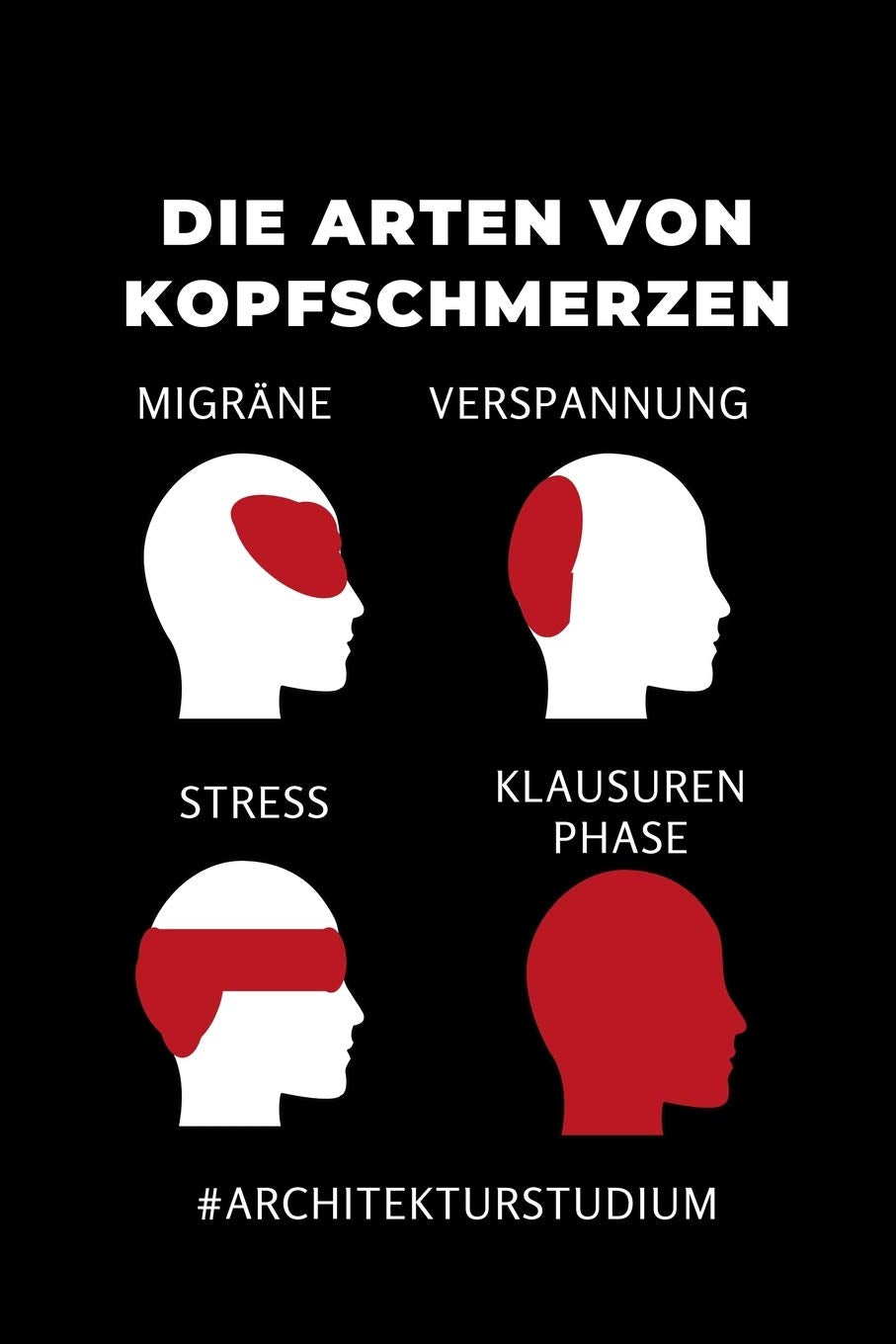 DIE ARTEN VON KOPFSCHMERZEN MIGRÄNE VERSPANNUNG STRESS KLAUSUREN PHASE #ARCHITEKTURSTUDIUM: A5 Notizbuch KARIERT für Architekten | Geschenkidee für ... Geburtstag | Lustiger Spruch | Studentenbuch Architecture