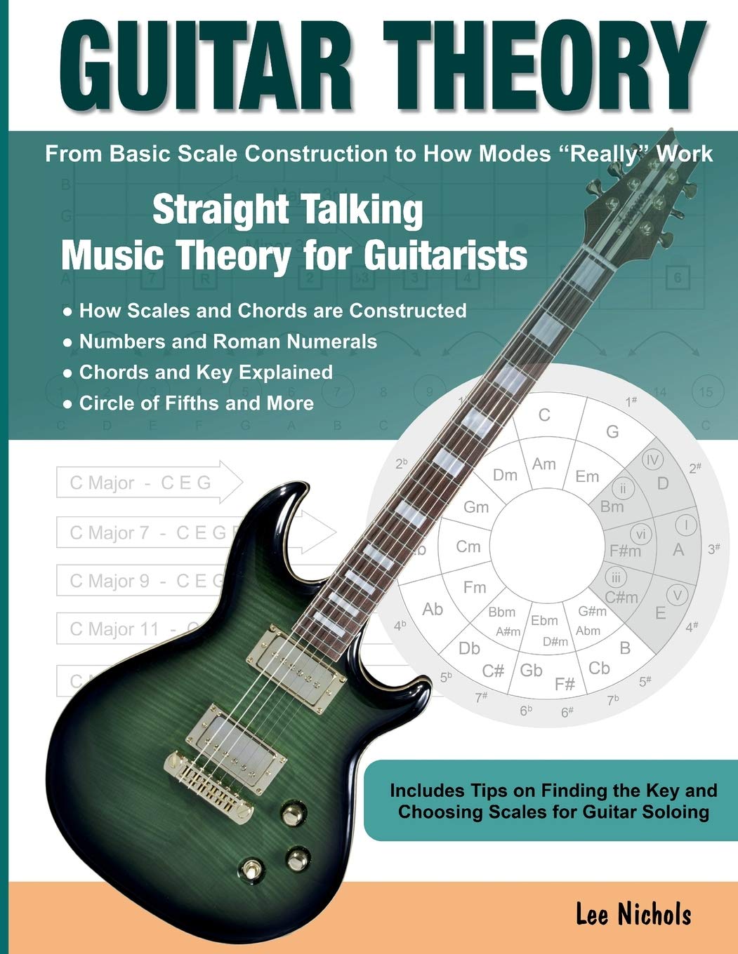 Guitar Theory: Straight Talking Music Theory for Guitarists Arts & Music