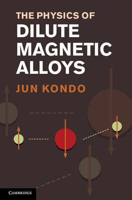 The Physics of Dilute Magnetic Alloys Business & Technology
