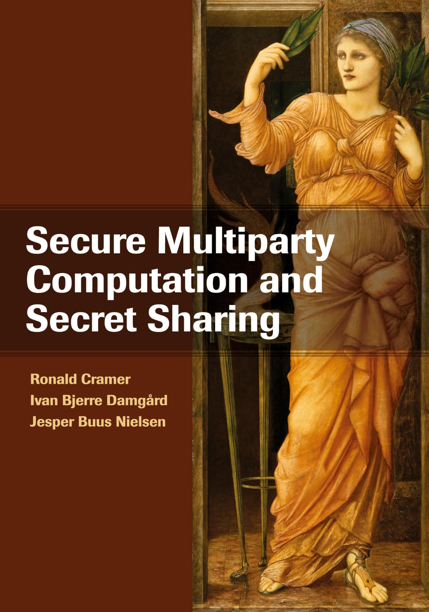 Product Image: Secure Multiparty Computation and Secret Sharing