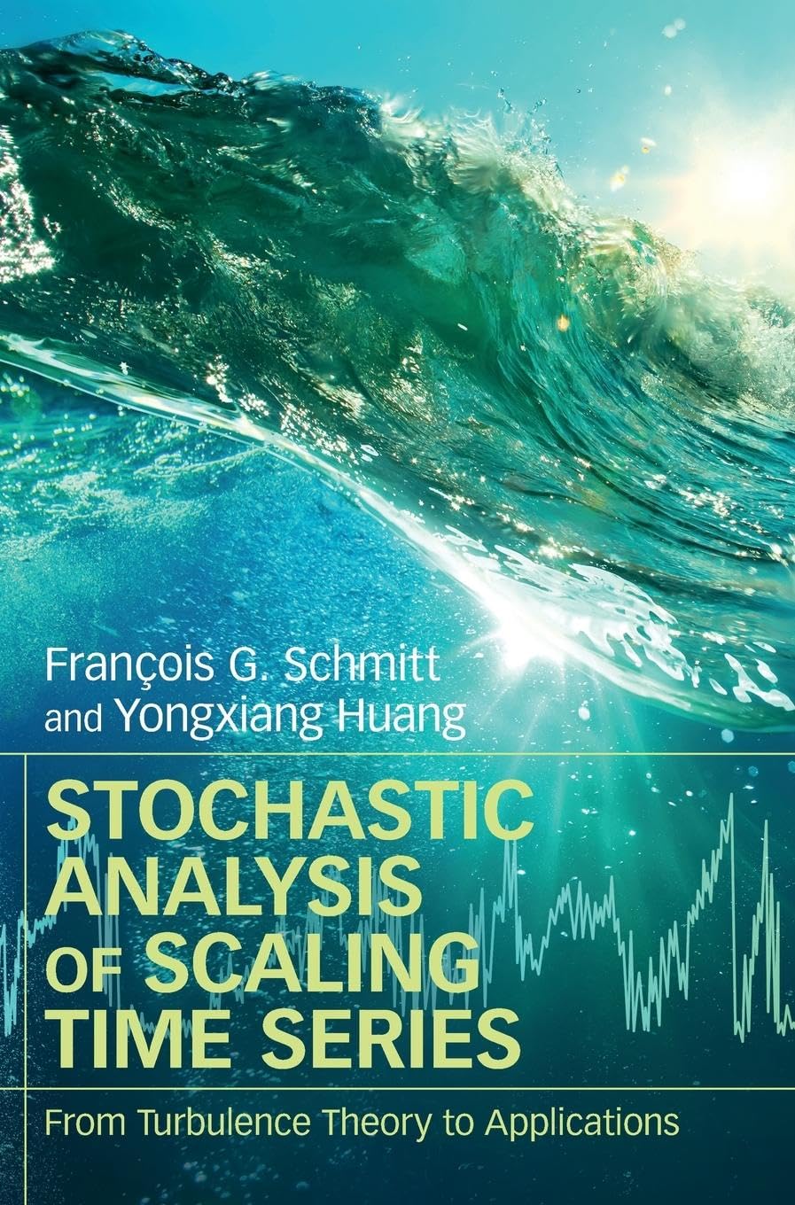 Stochastic Analysis of Scaling Time Series Mathematics