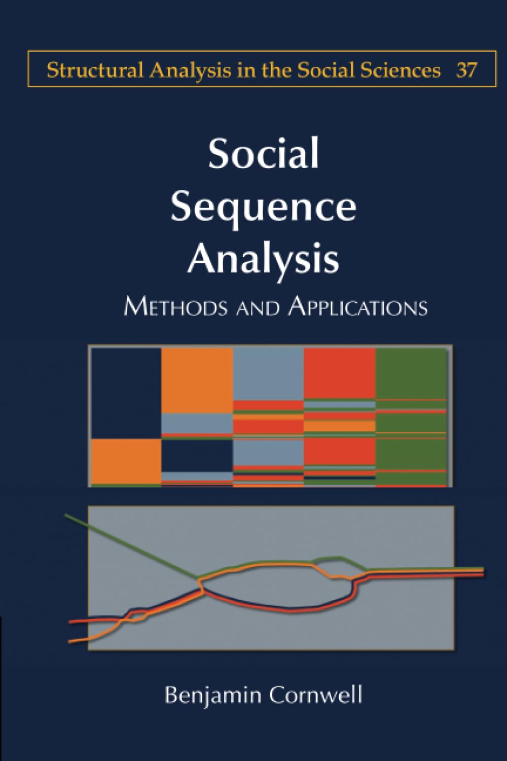 Social Sequence Analysis book