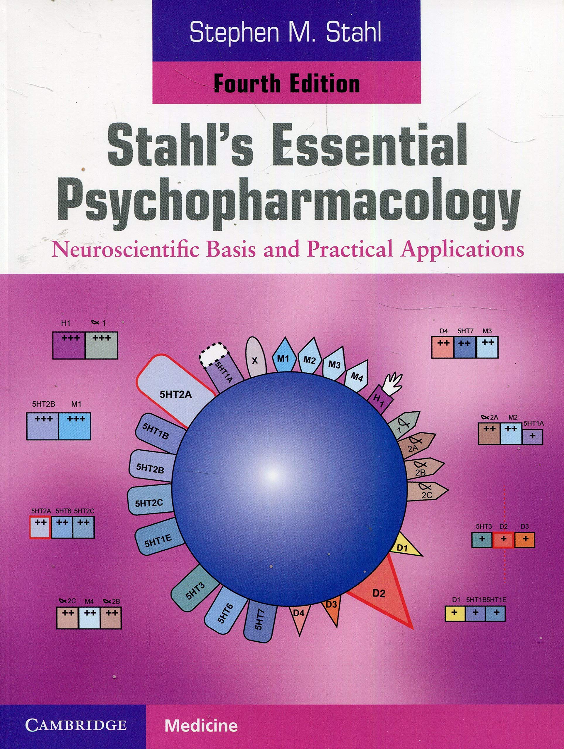 Stahl's Essential Psychopharmacology: Neuroscientific Basis and Practical Applications Medicine
