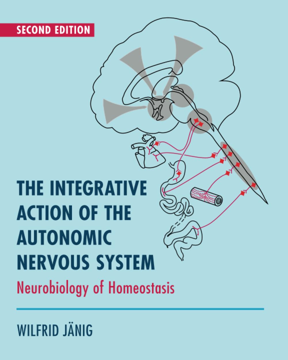 The Integrative Action of the Autonomic Nervous System Medicine