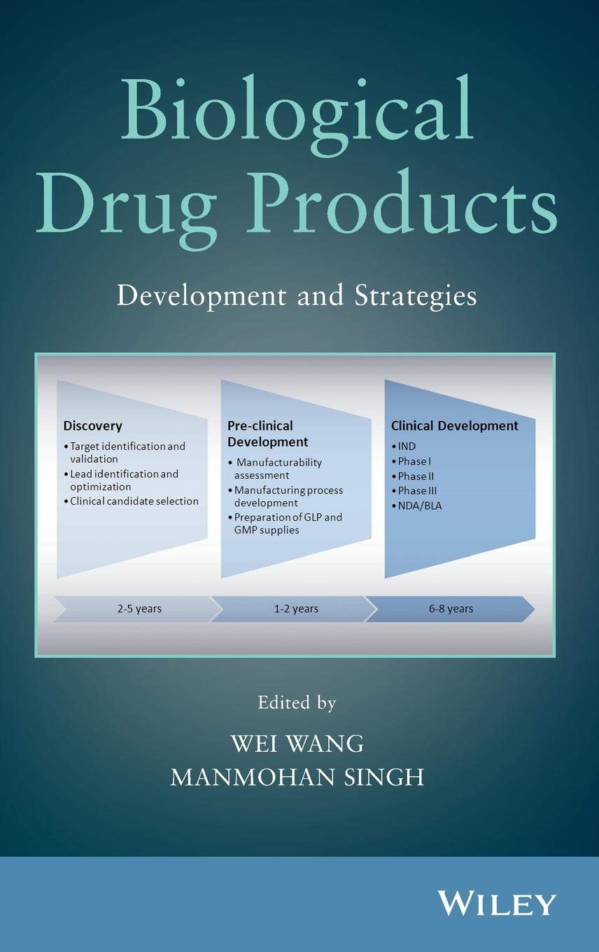 Biological Drug Products: Development and Strategies Medicine