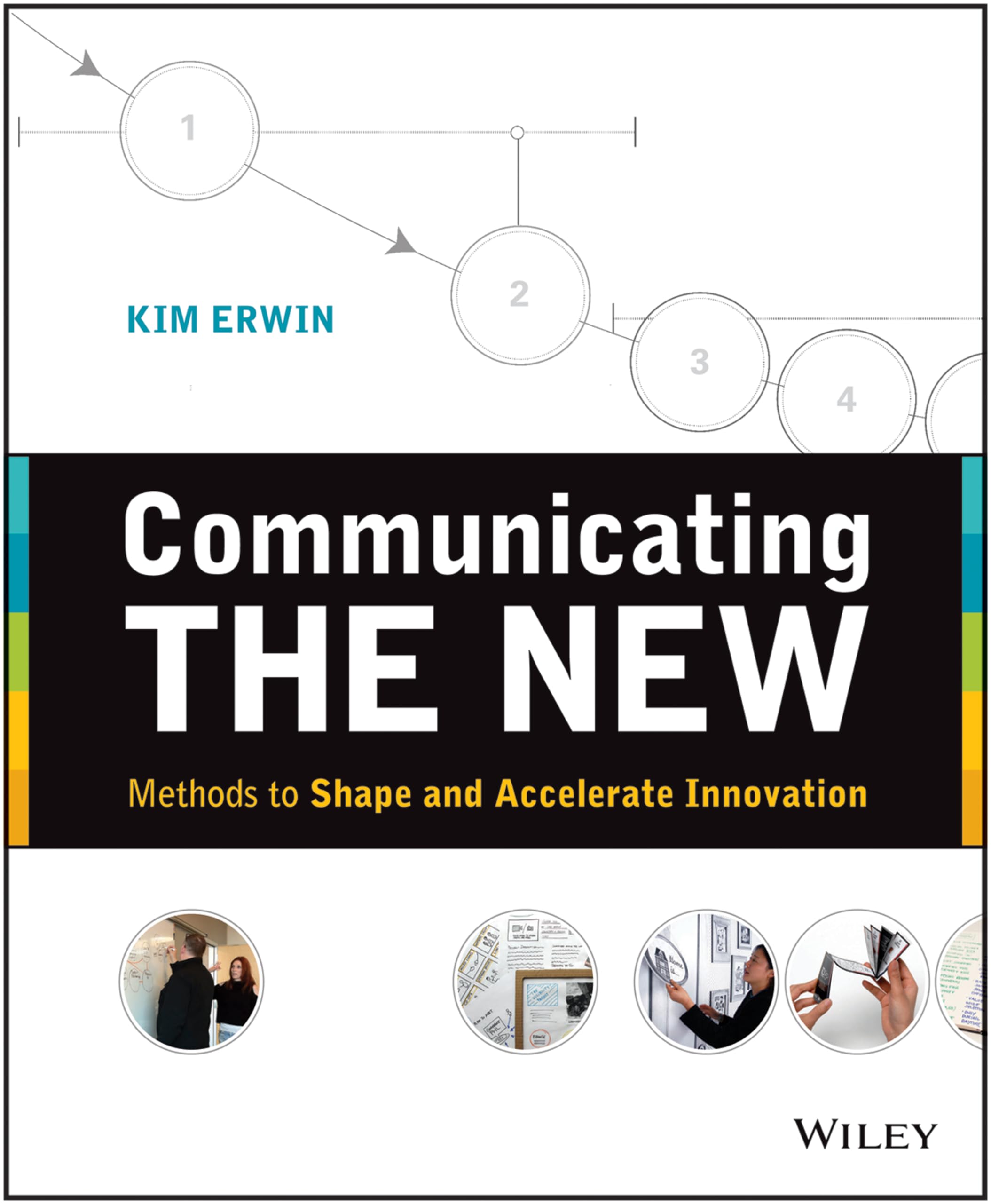 Communicating the New Business, Finance & Career