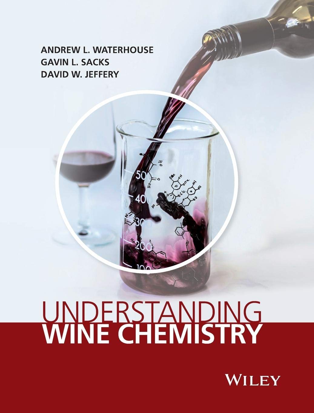 Understanding Wine Chemistry Business, Finance & Career