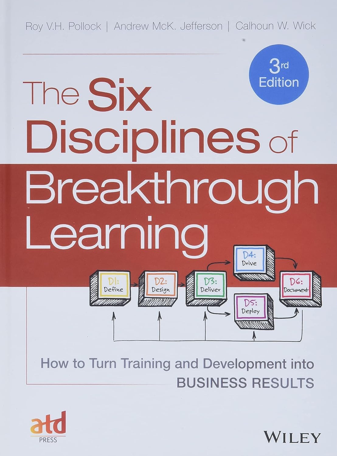The Six Disciplines of Breakthrough Learning: How to Turn Training and Development into Business Results Law
