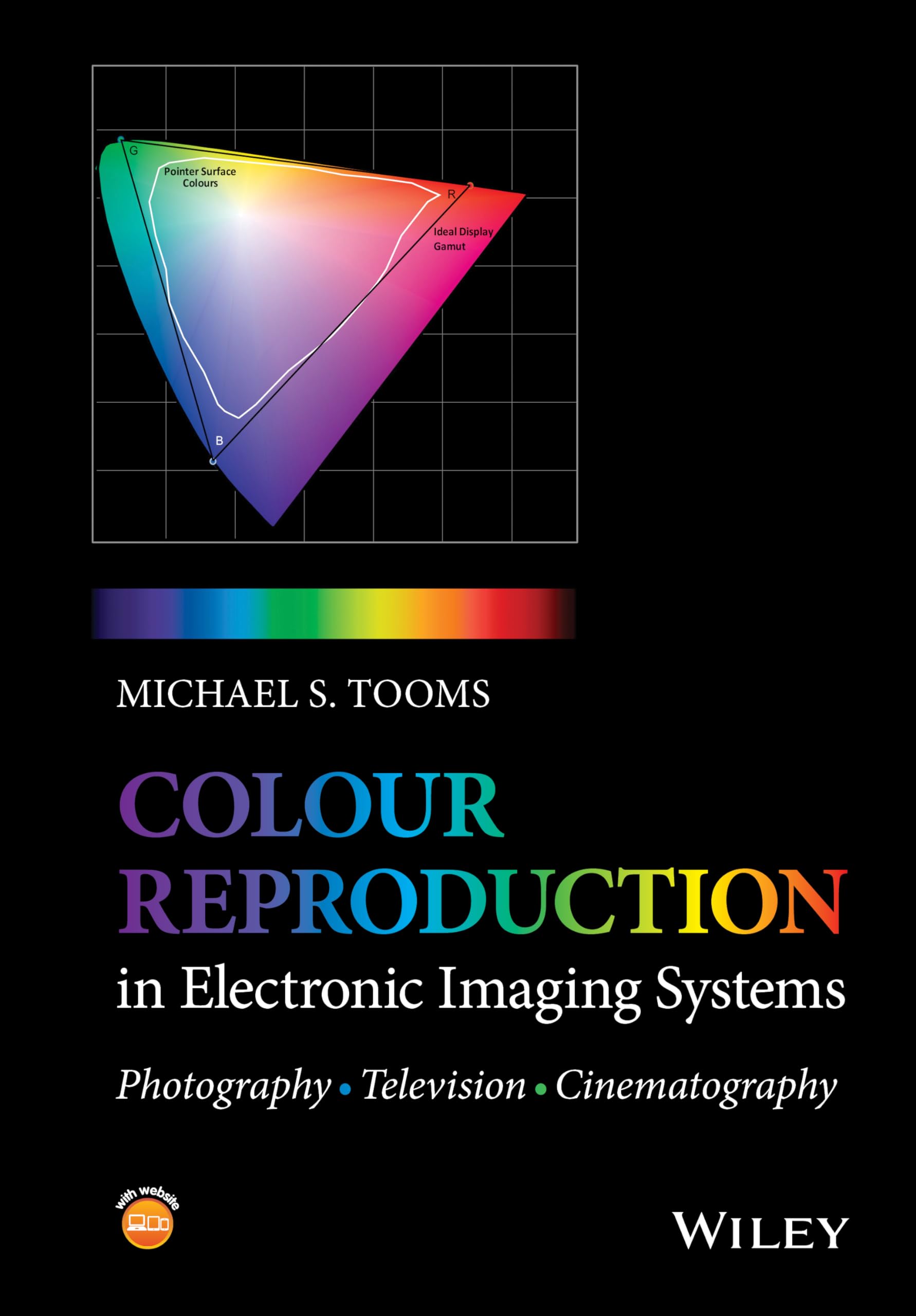 Colour Reproduction in Electronic Imaging Systems: Photography, Television, Cinematography Film, Art & Culture