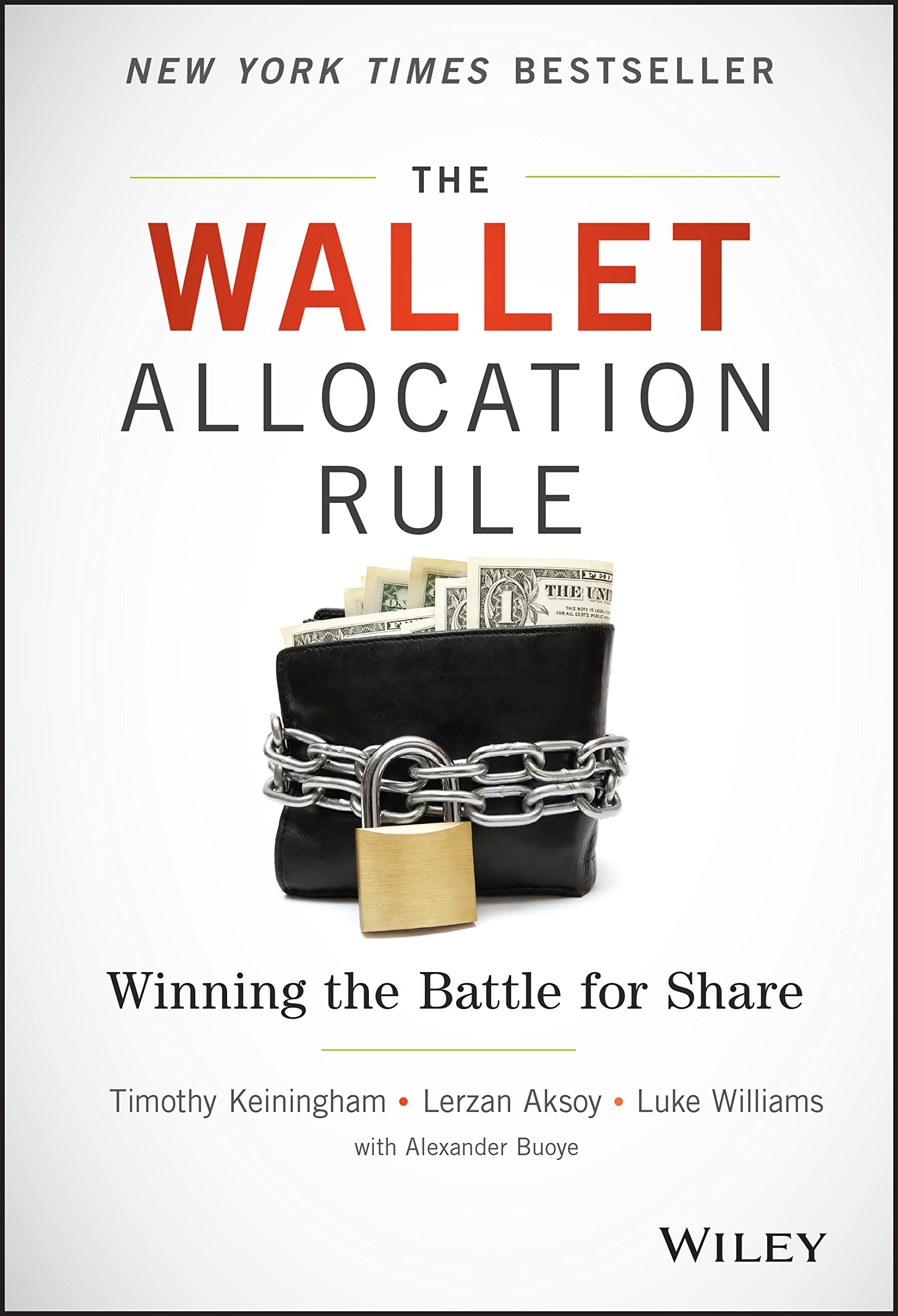 Product Image: The Wallet Allocation Rule