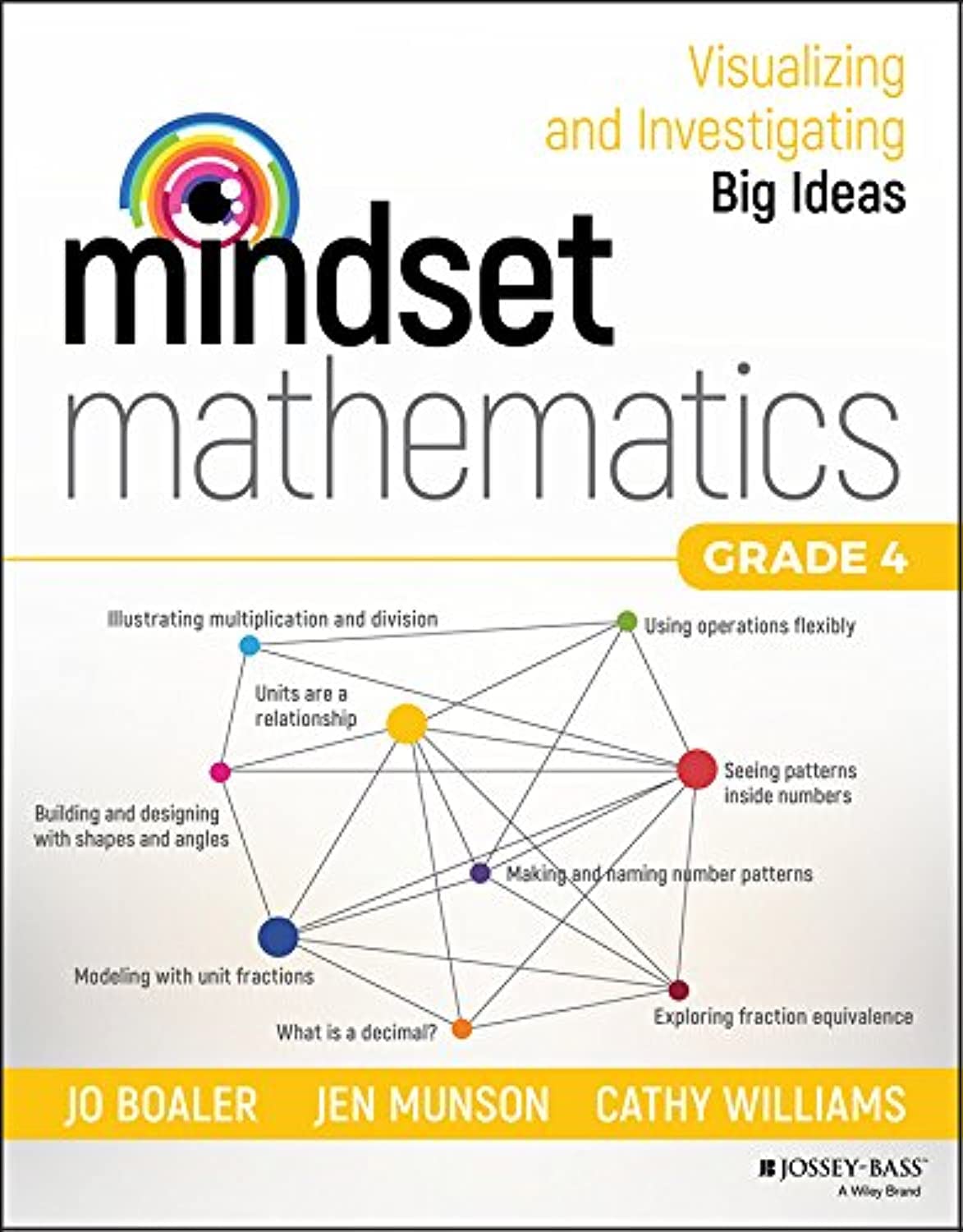 Mindset Mathematics Education & Training