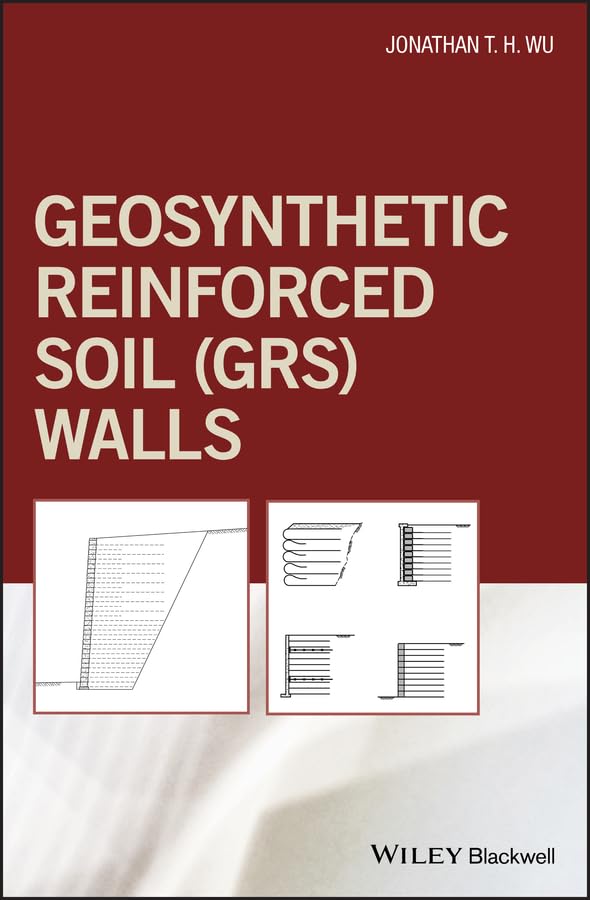 Geosynthetic Reinforced Soil (GRS) Walls Business & Technology