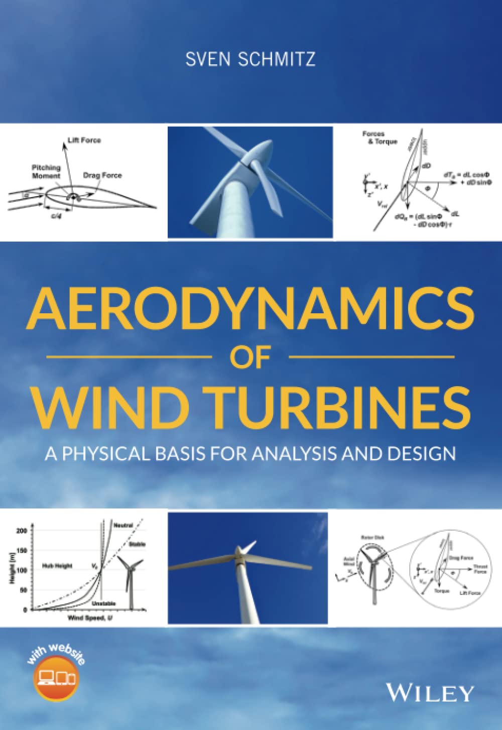 Aerodynamics of Wind Turbines: A Physical Basis for Analysis and Design Business & Technology